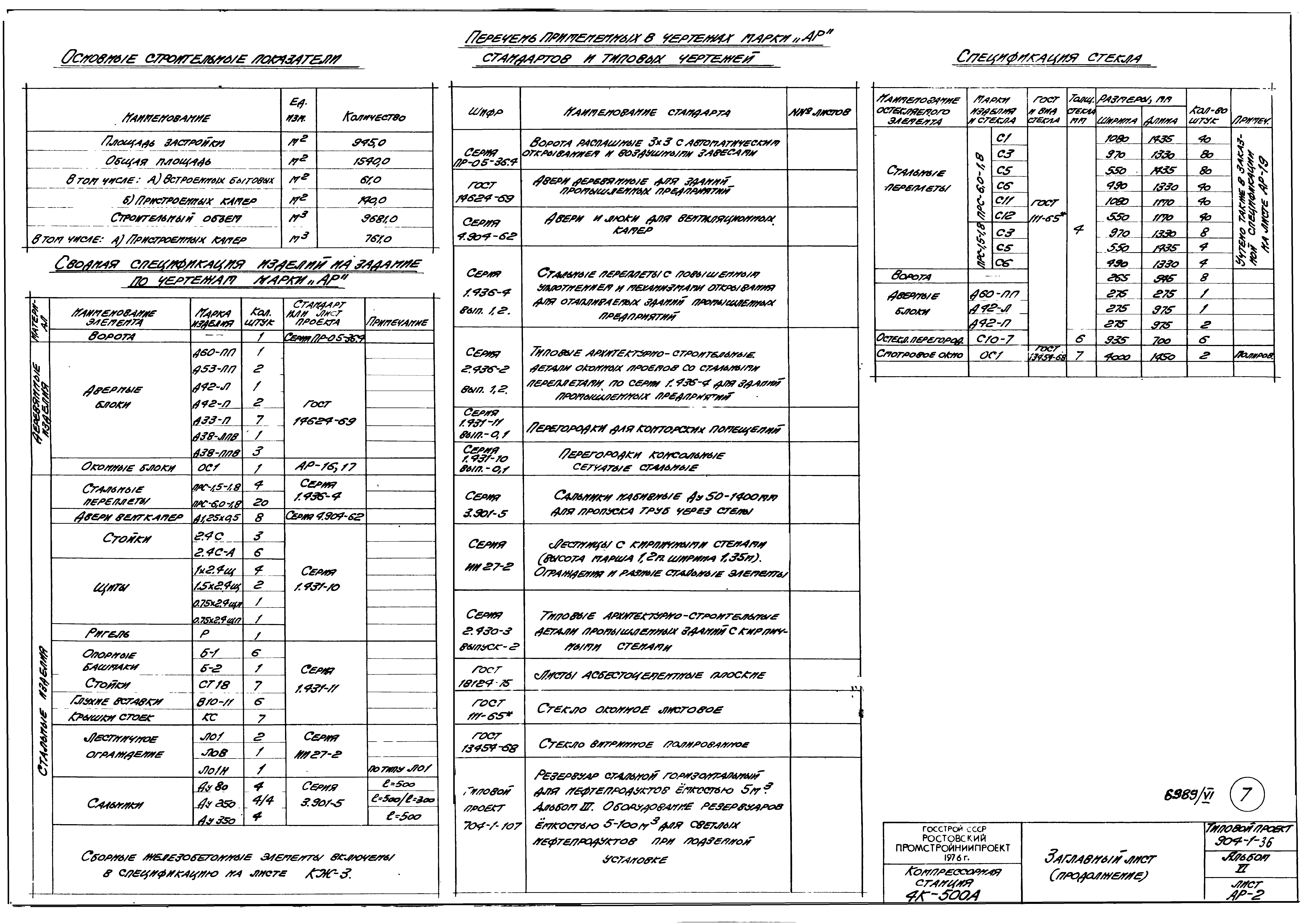 Типовой проект 904-1-36