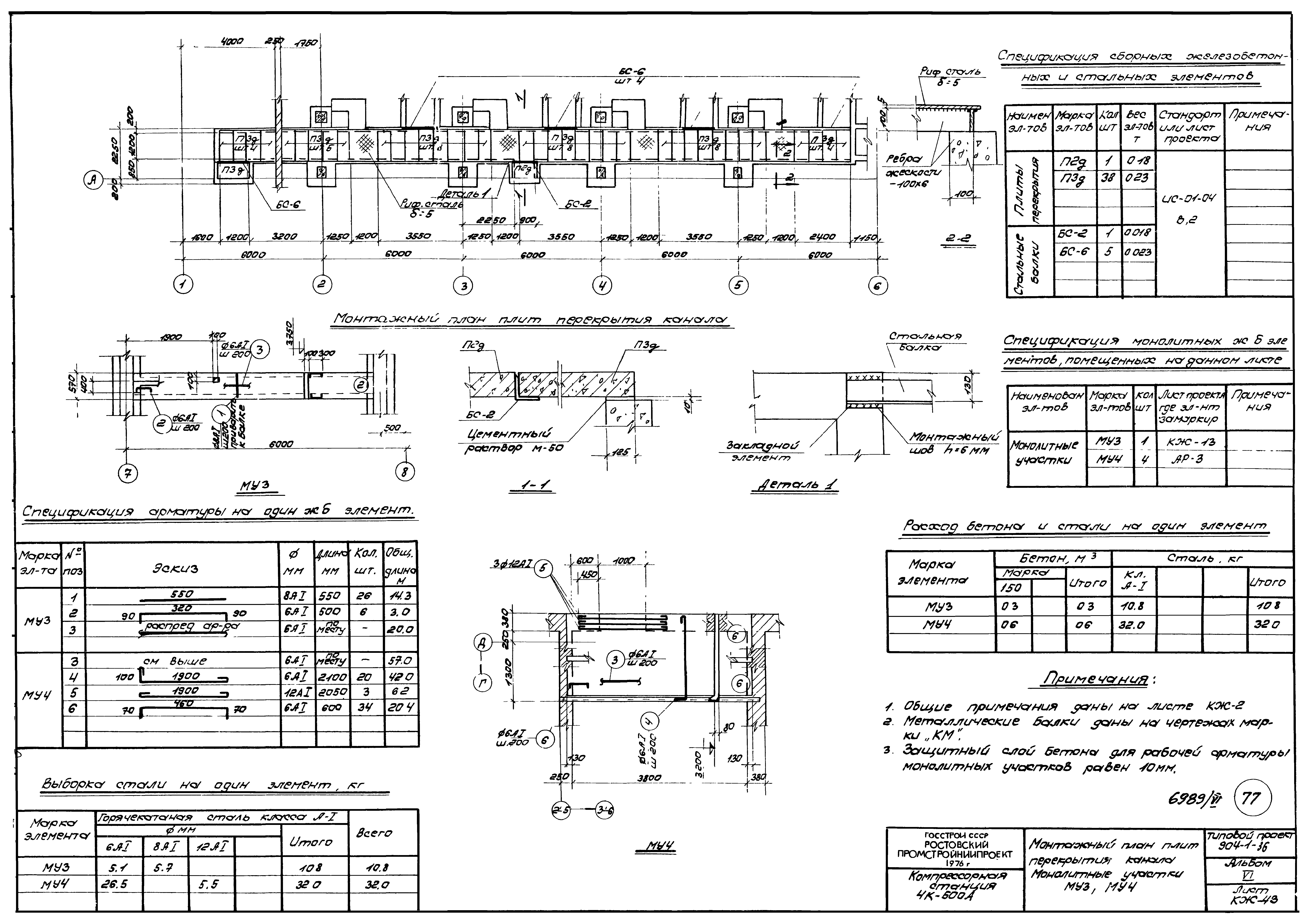 Типовой проект 904-1-36