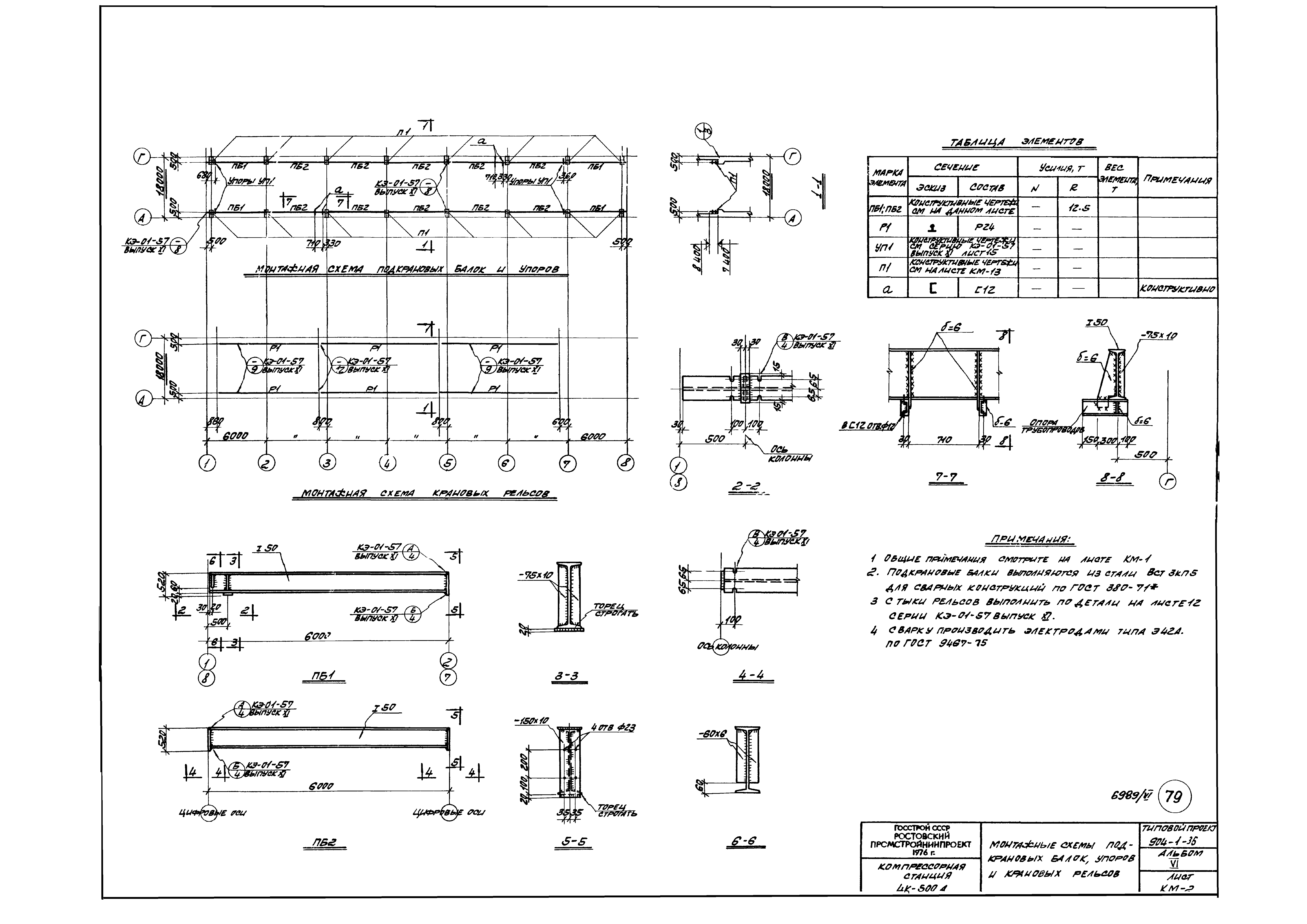 Типовой проект 904-1-36