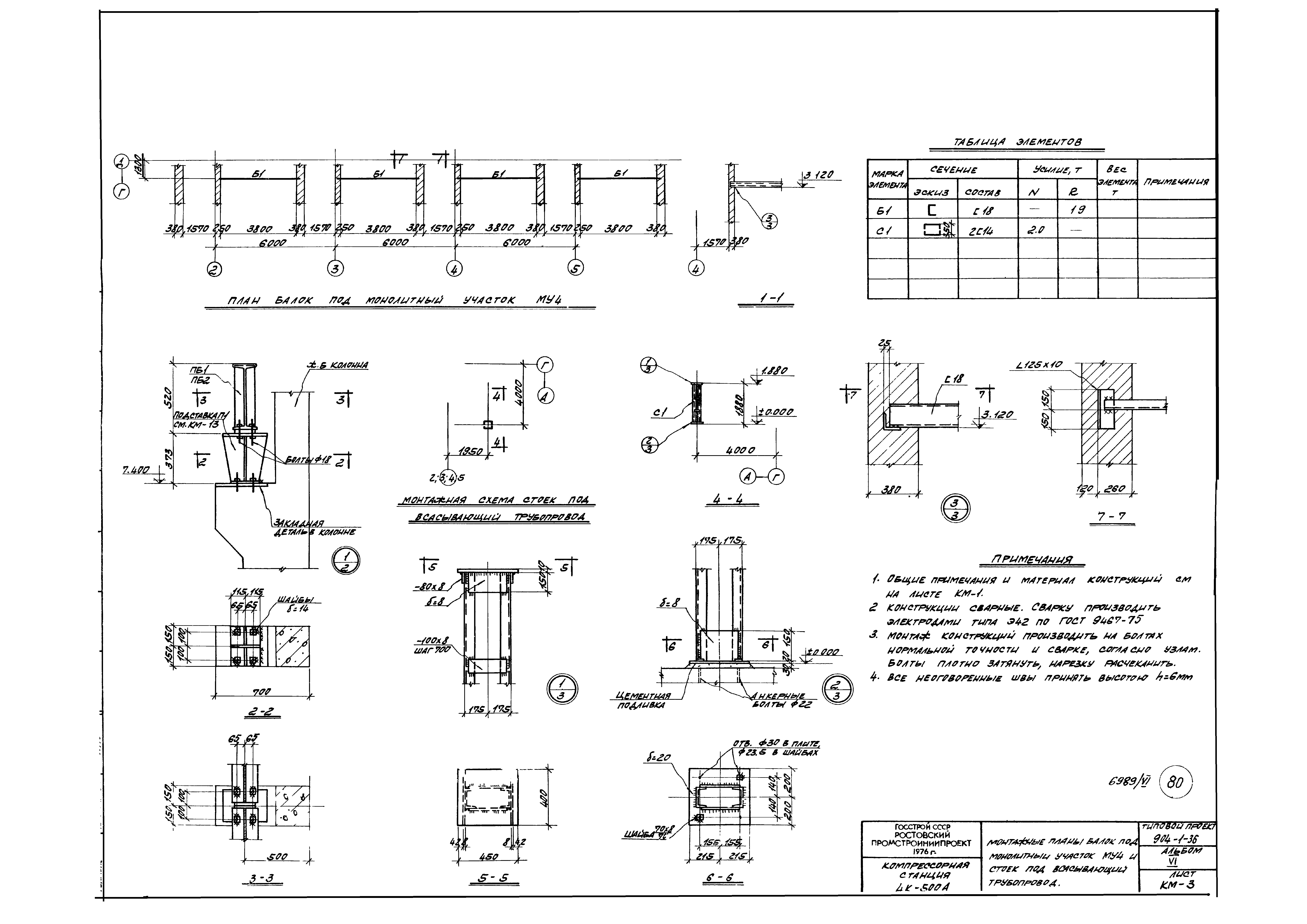 Типовой проект 904-1-36