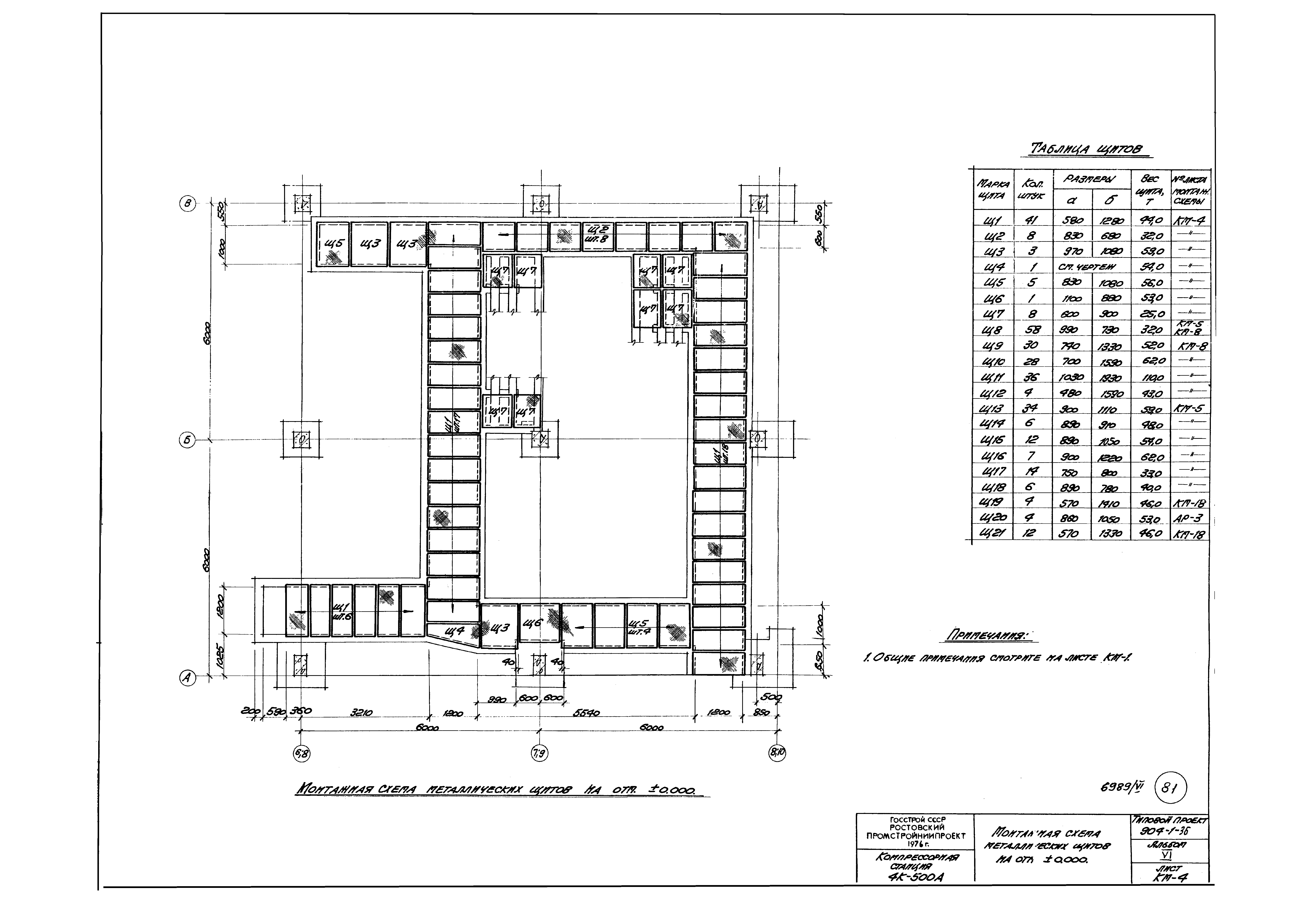 Типовой проект 904-1-36