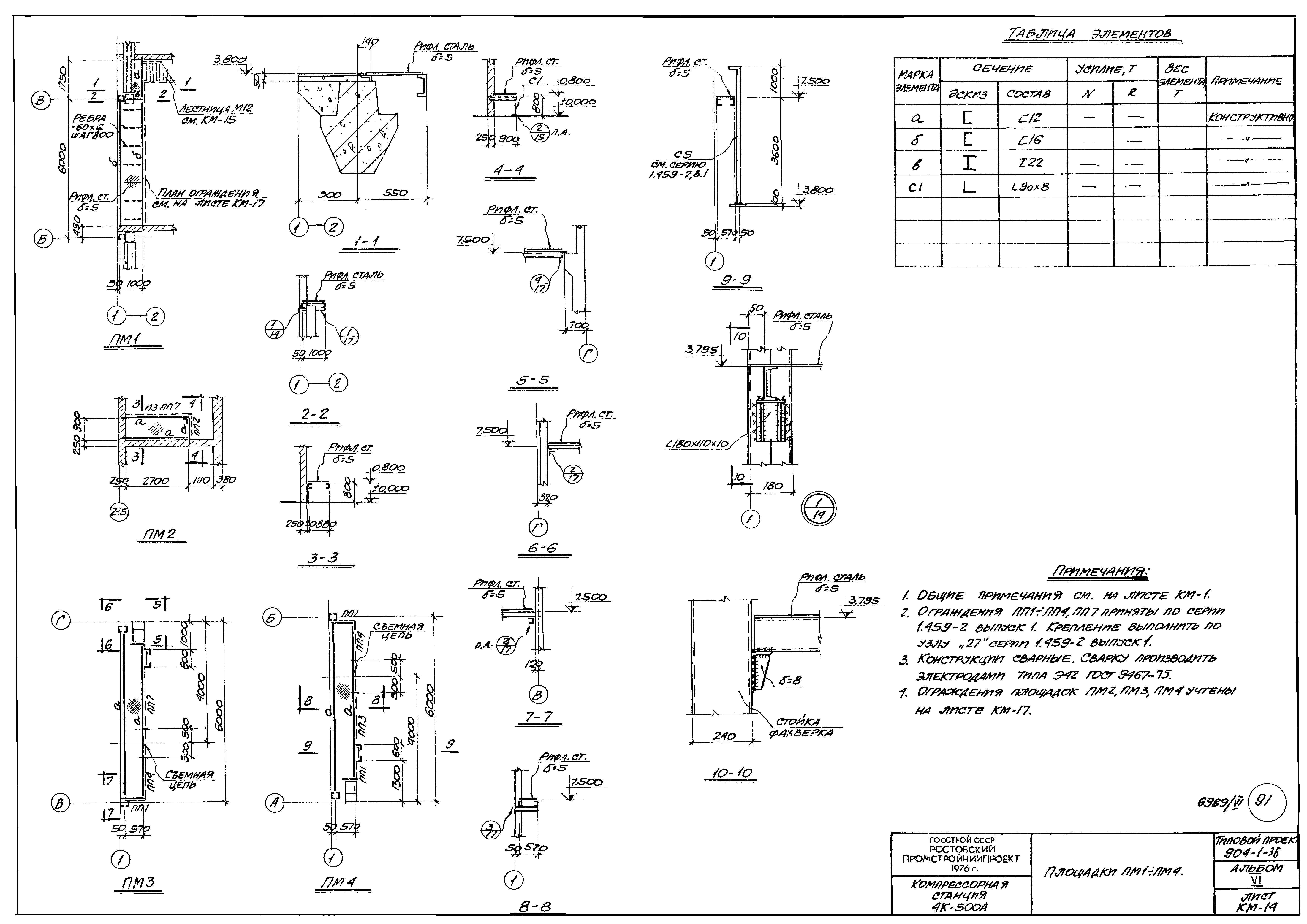 Типовой проект 904-1-36