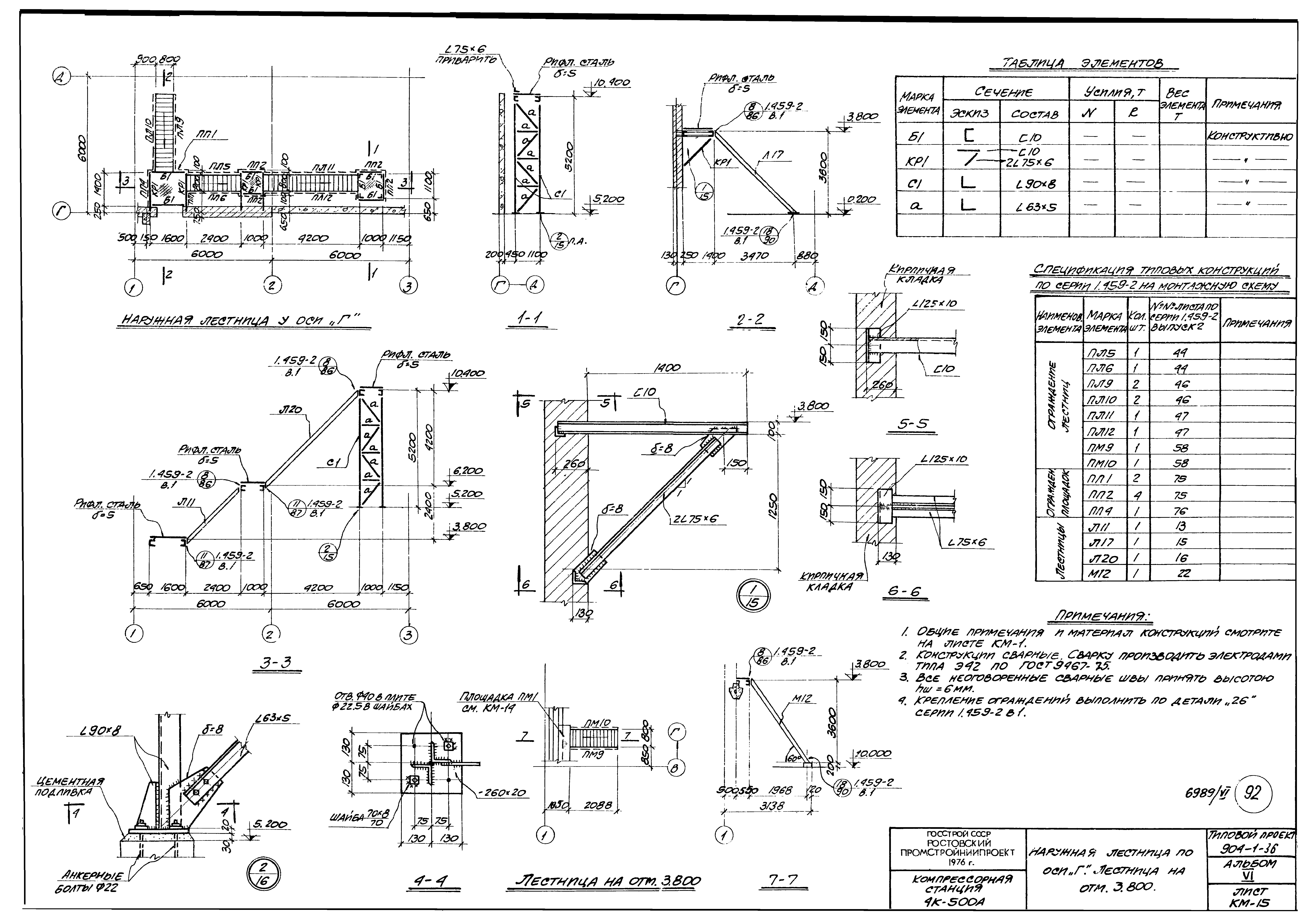 Типовой проект 904-1-36