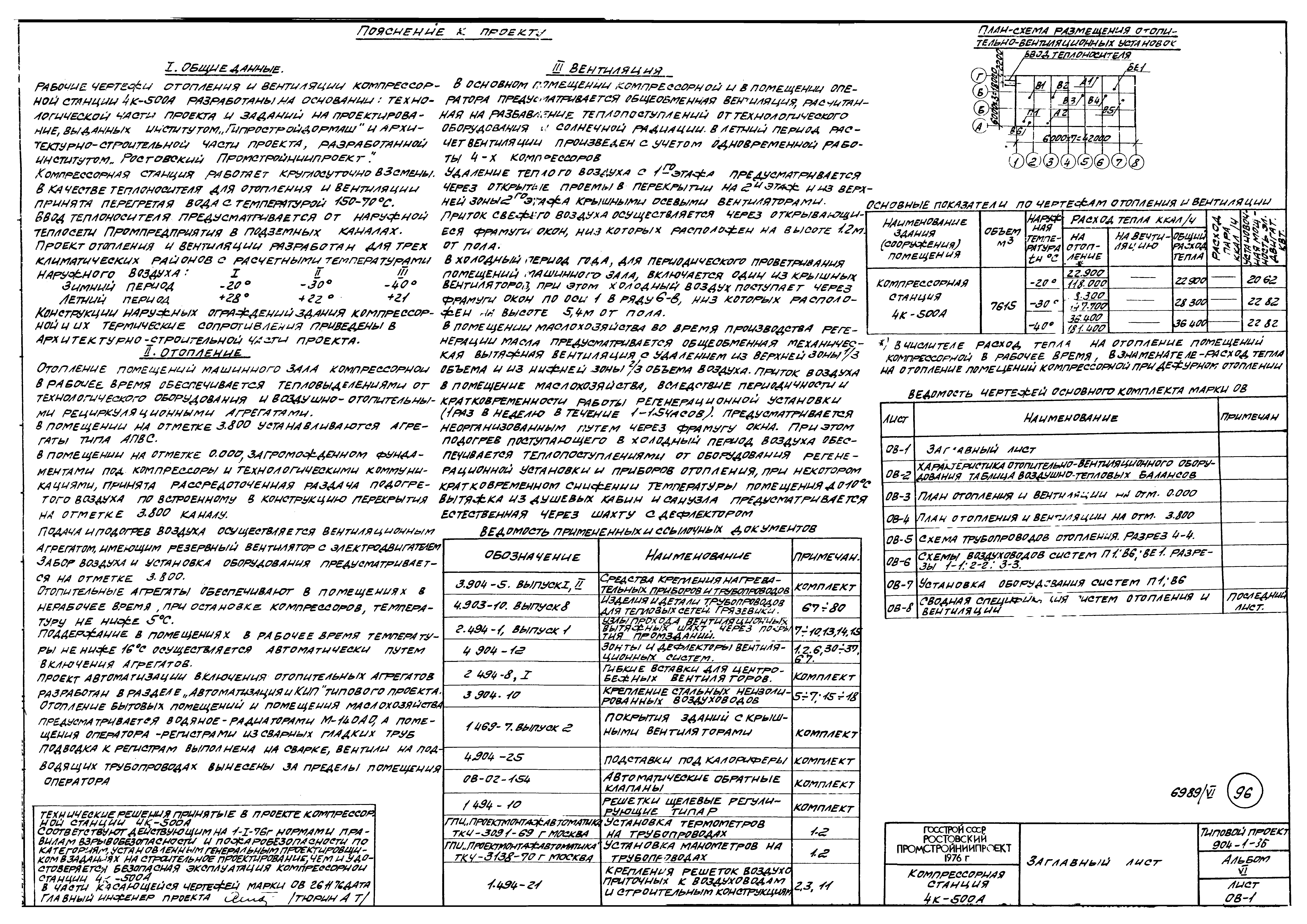 Типовой проект 904-1-36