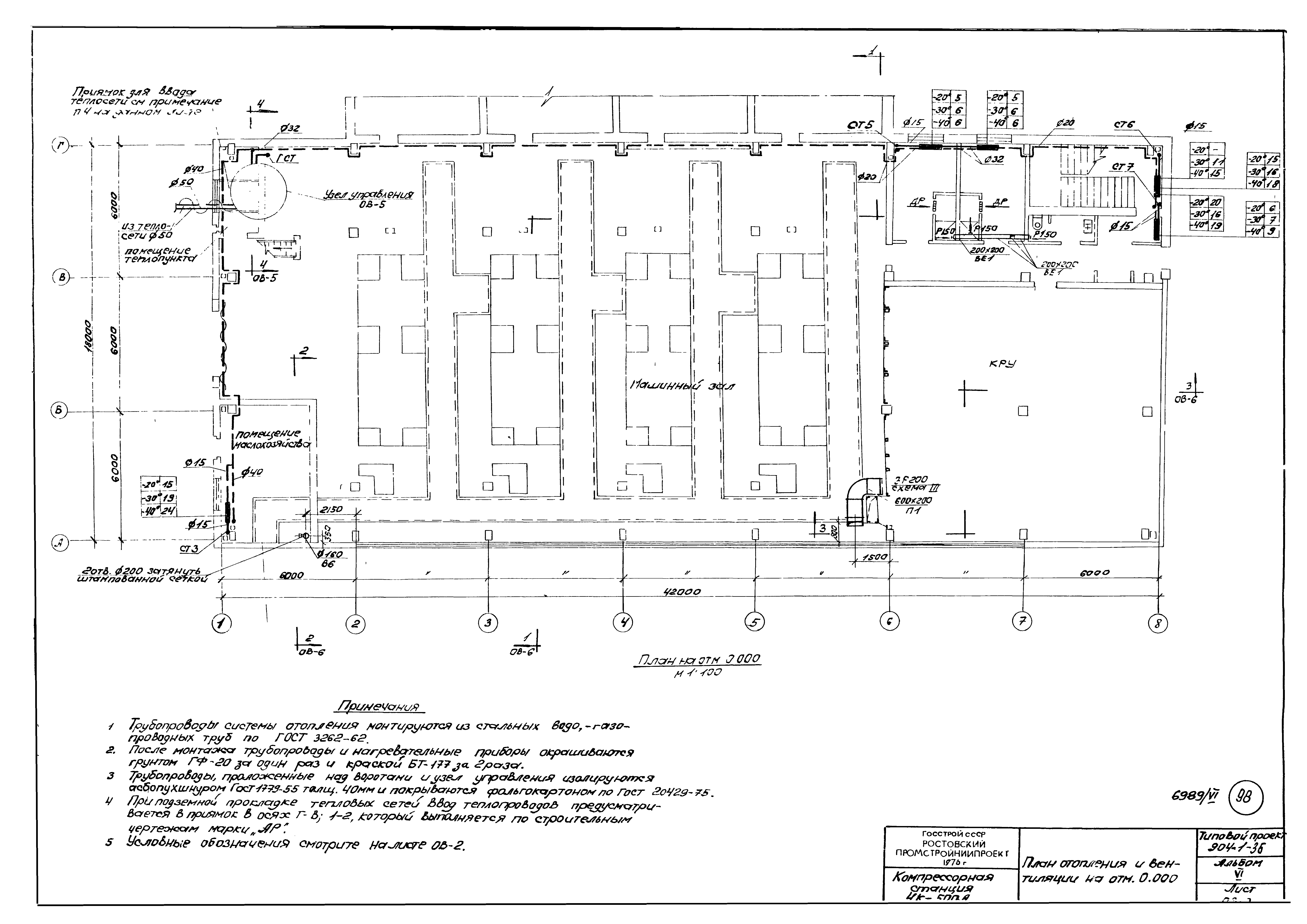 Типовой проект 904-1-36