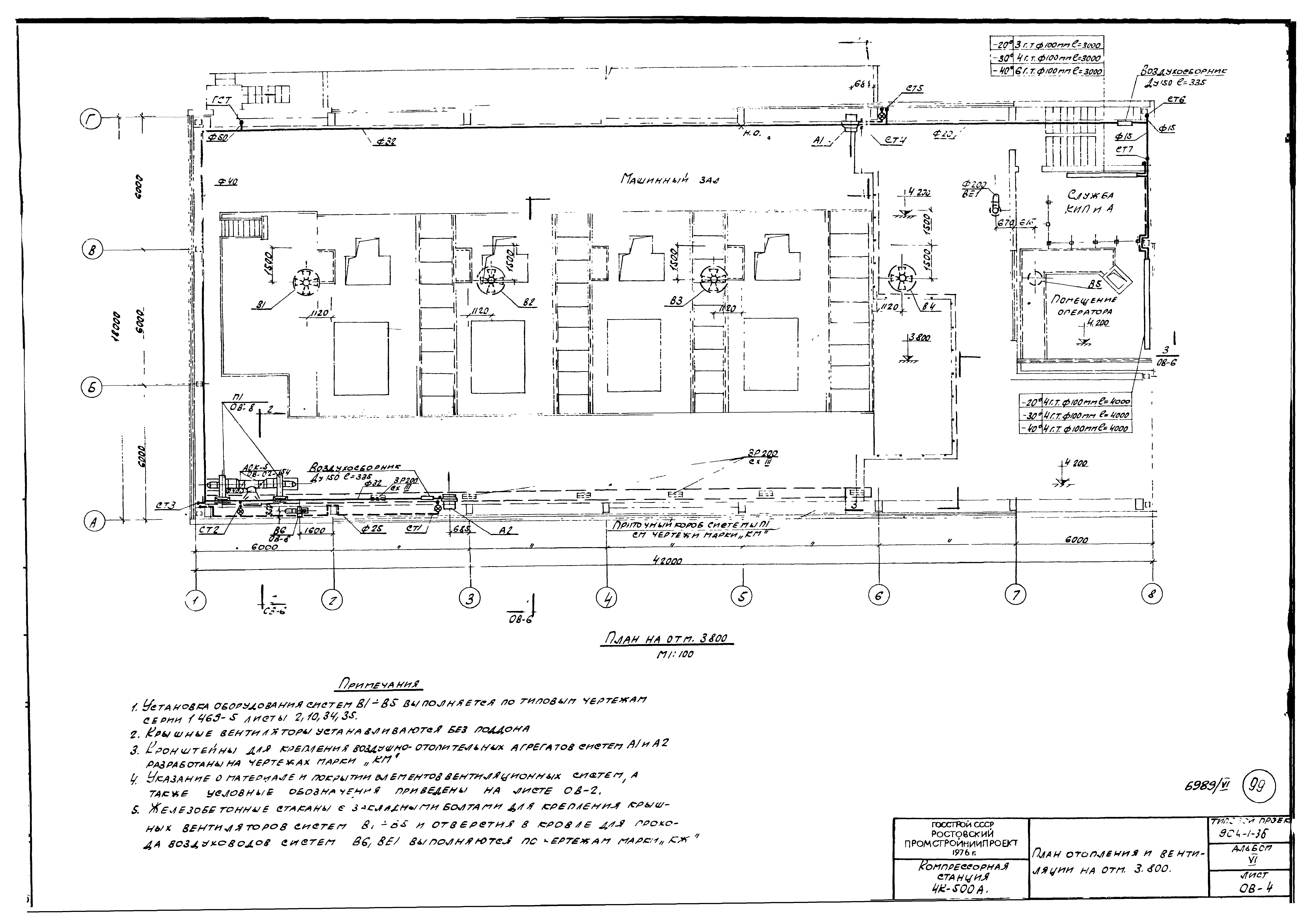 Типовой проект 904-1-36