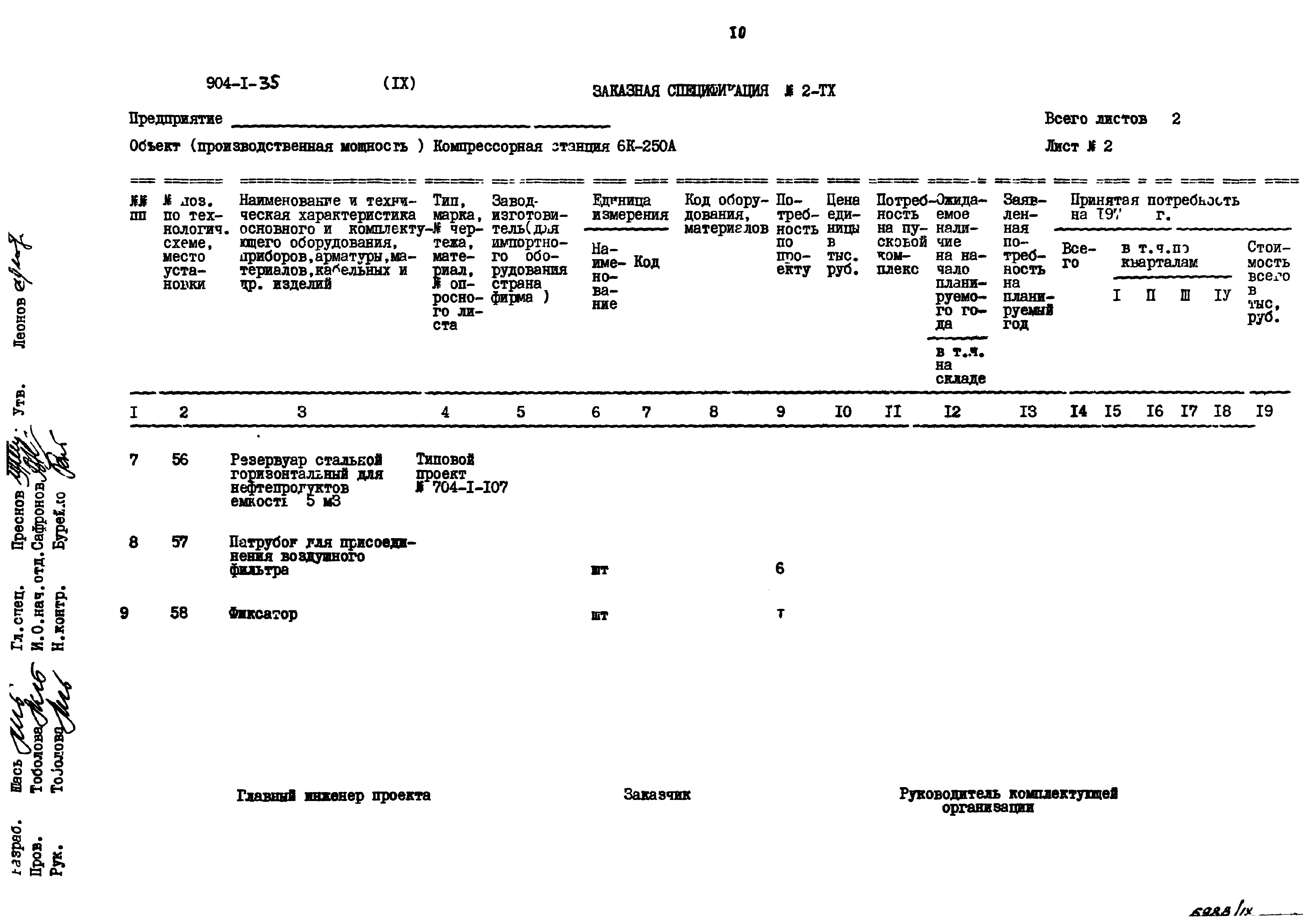 Типовой проект 904-1-35