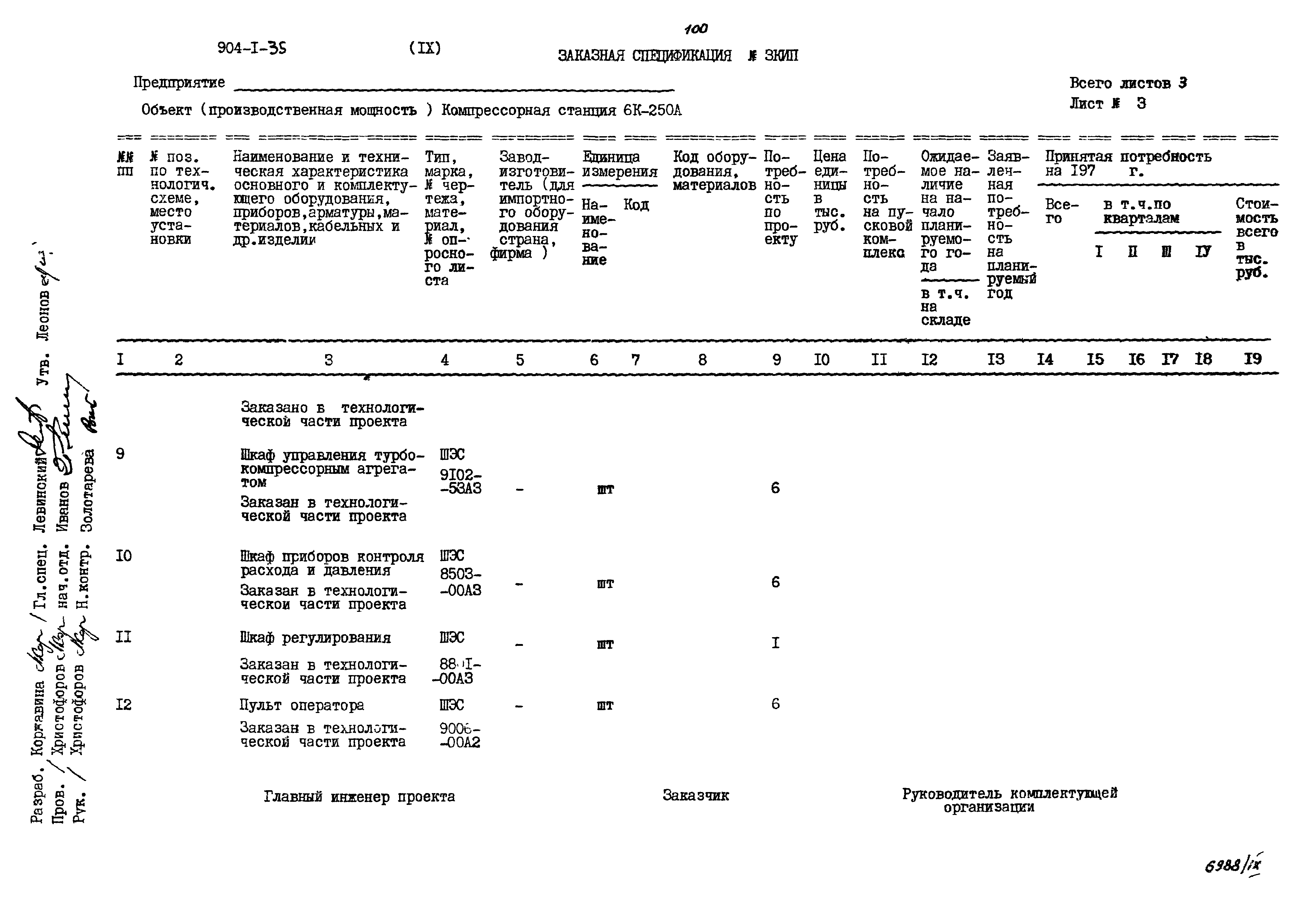 Типовой проект 904-1-35