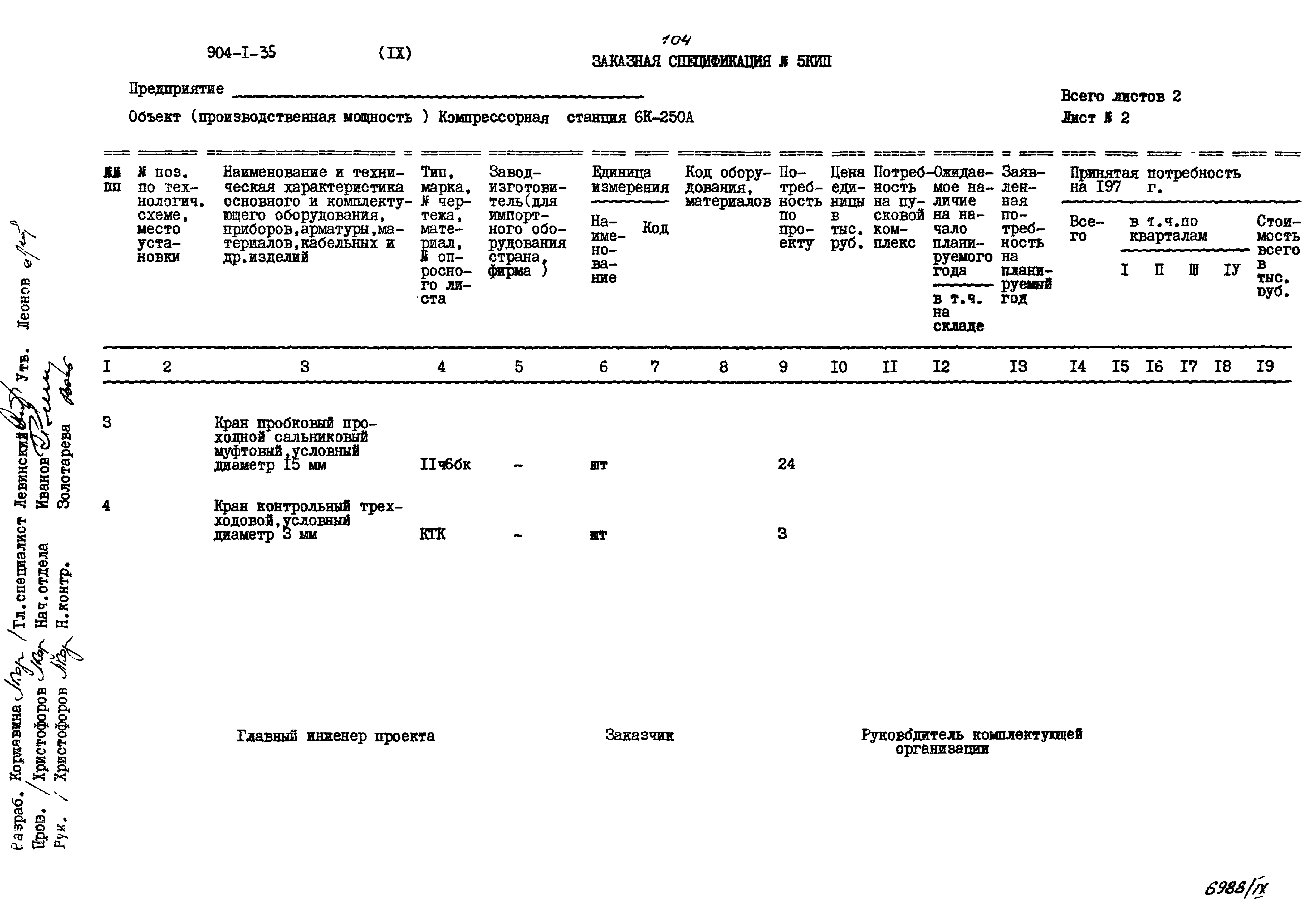 Типовой проект 904-1-35