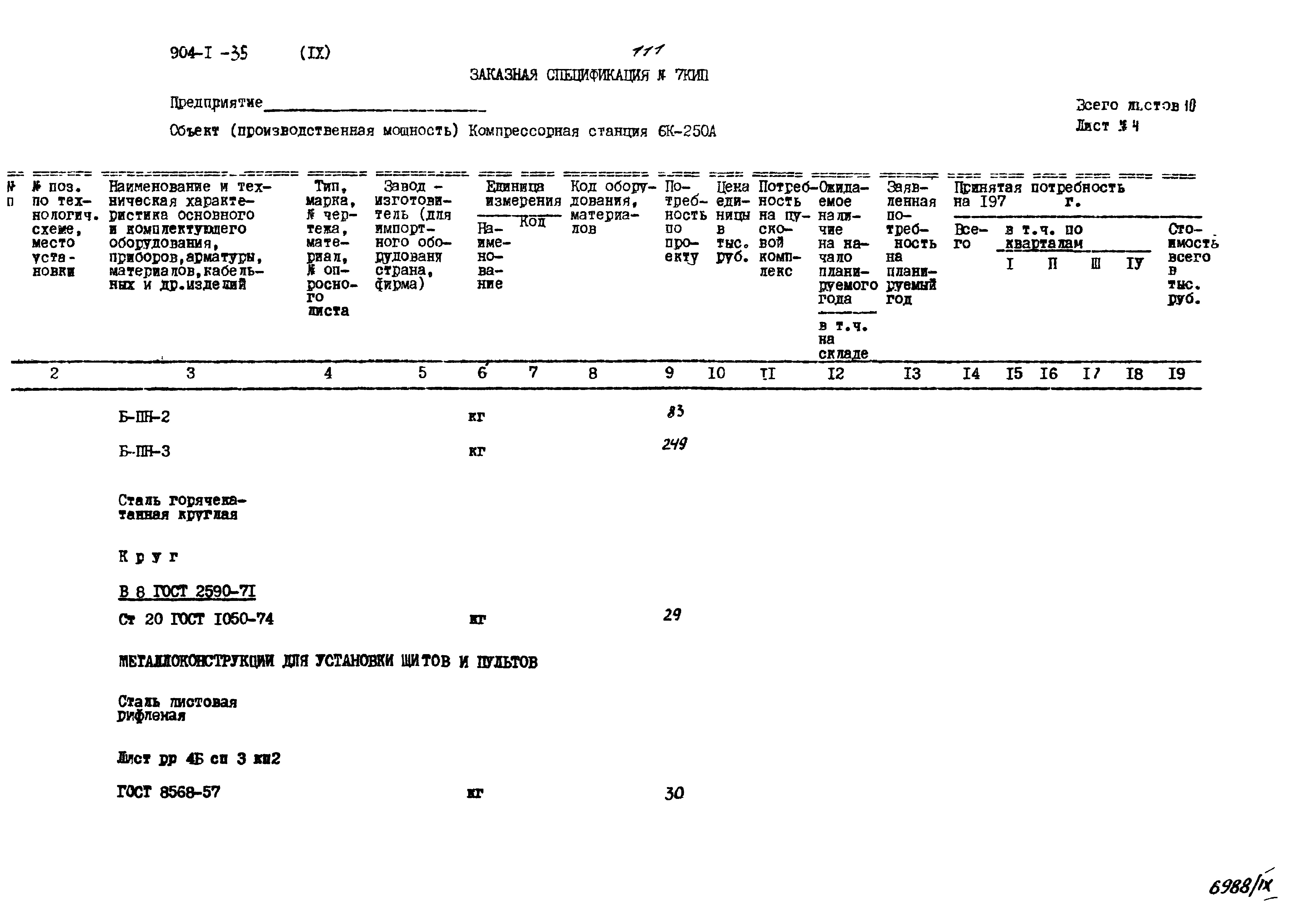 Типовой проект 904-1-35