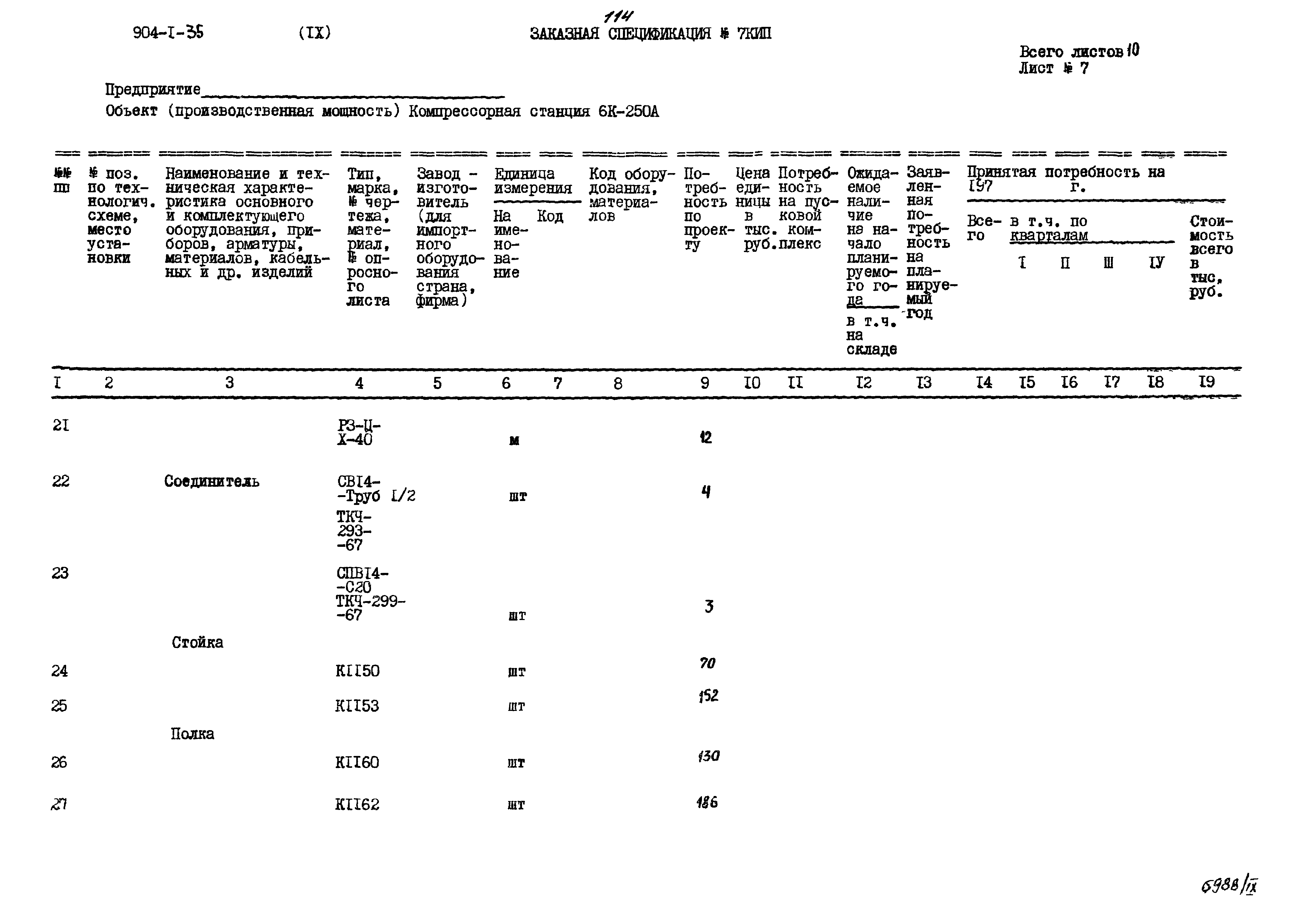 Типовой проект 904-1-35