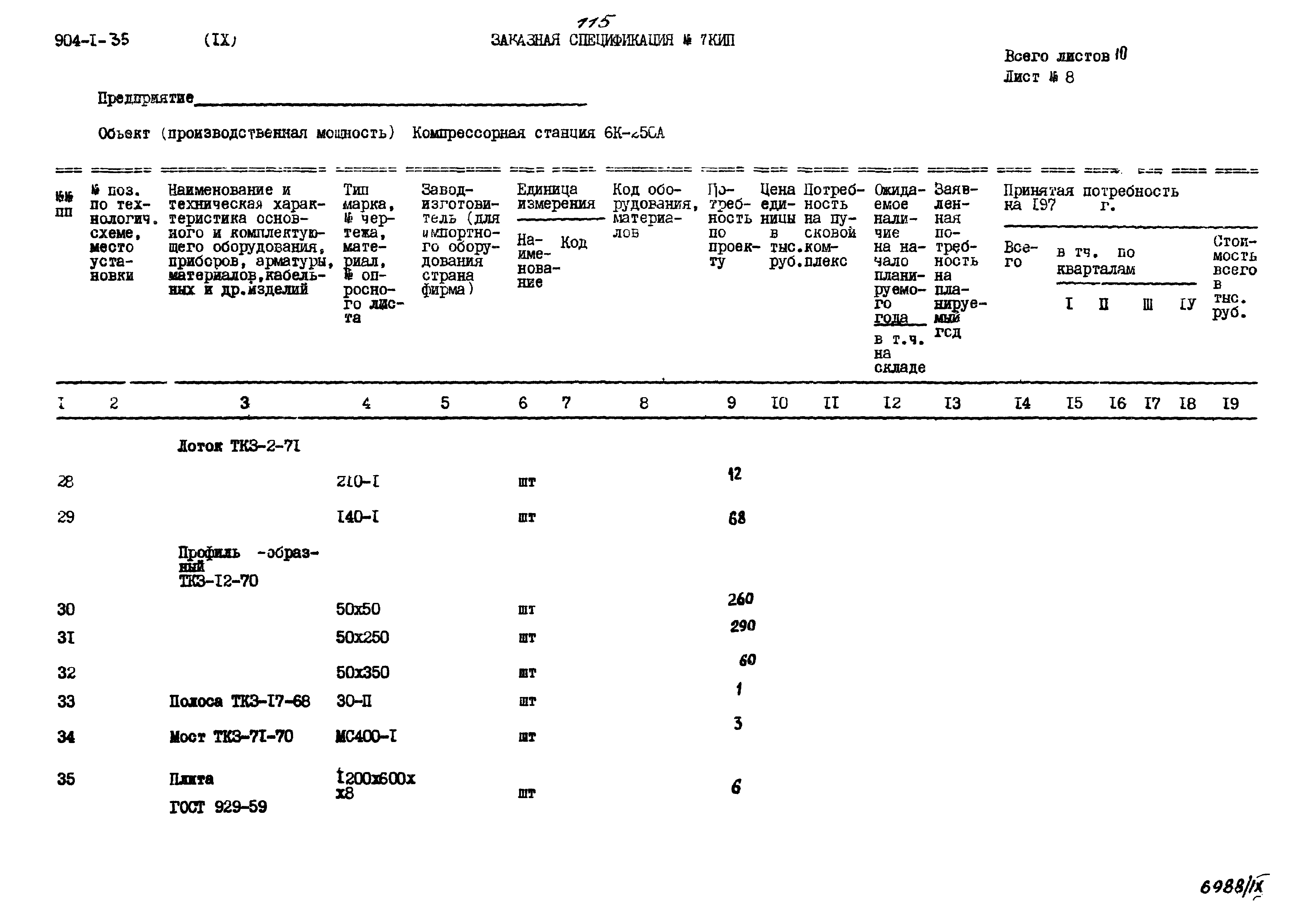 Типовой проект 904-1-35