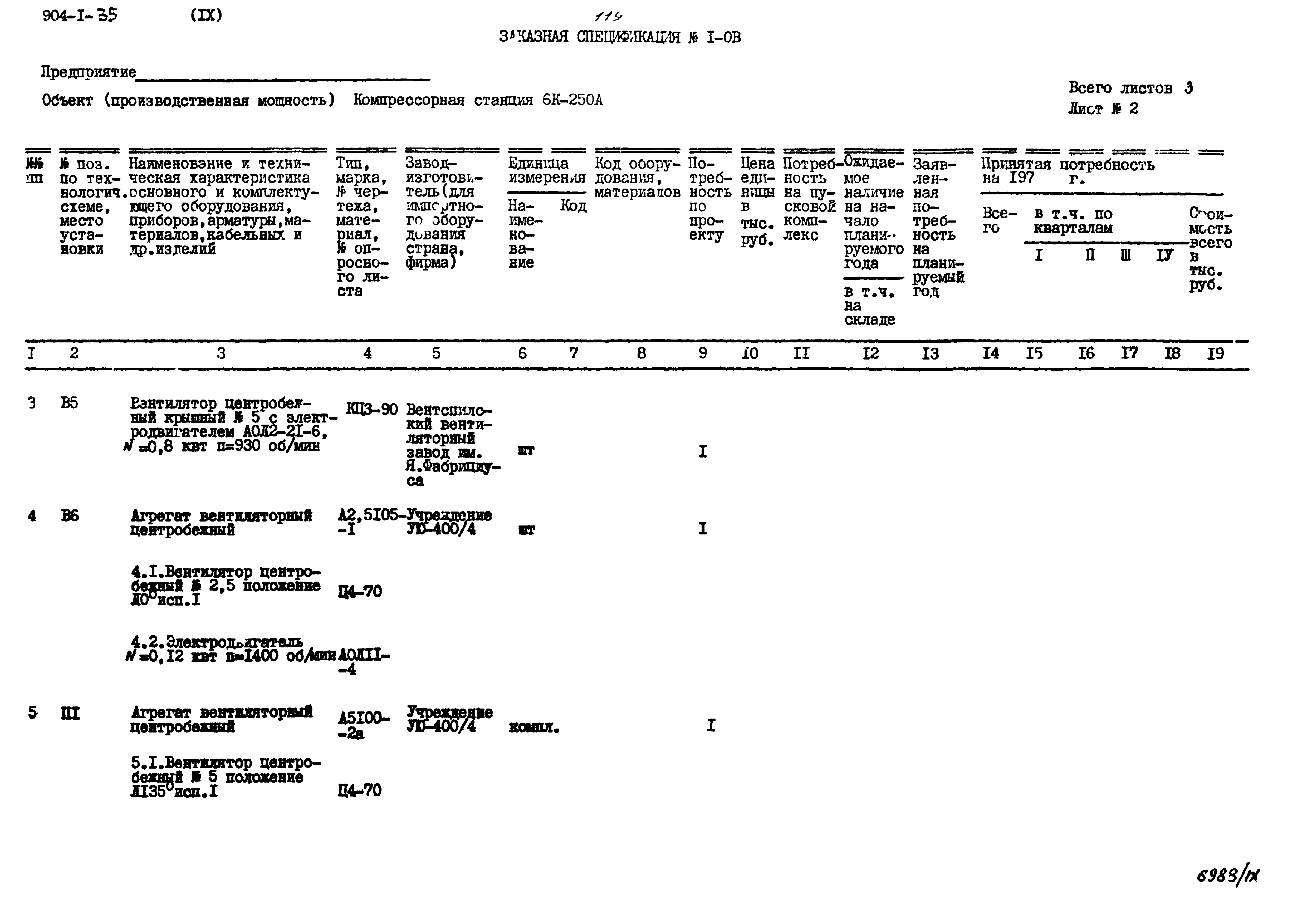 Типовой проект 904-1-35