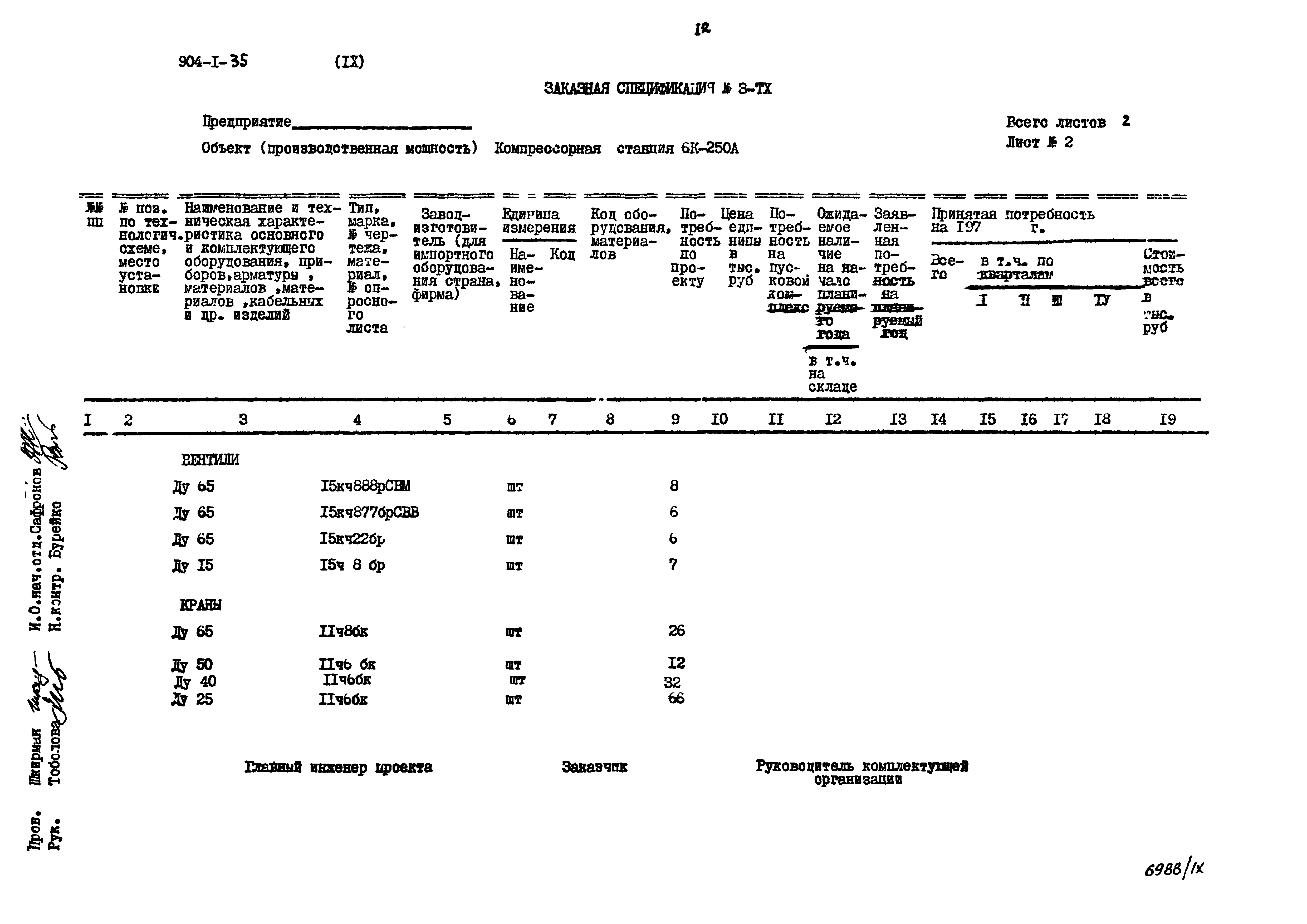 Типовой проект 904-1-35