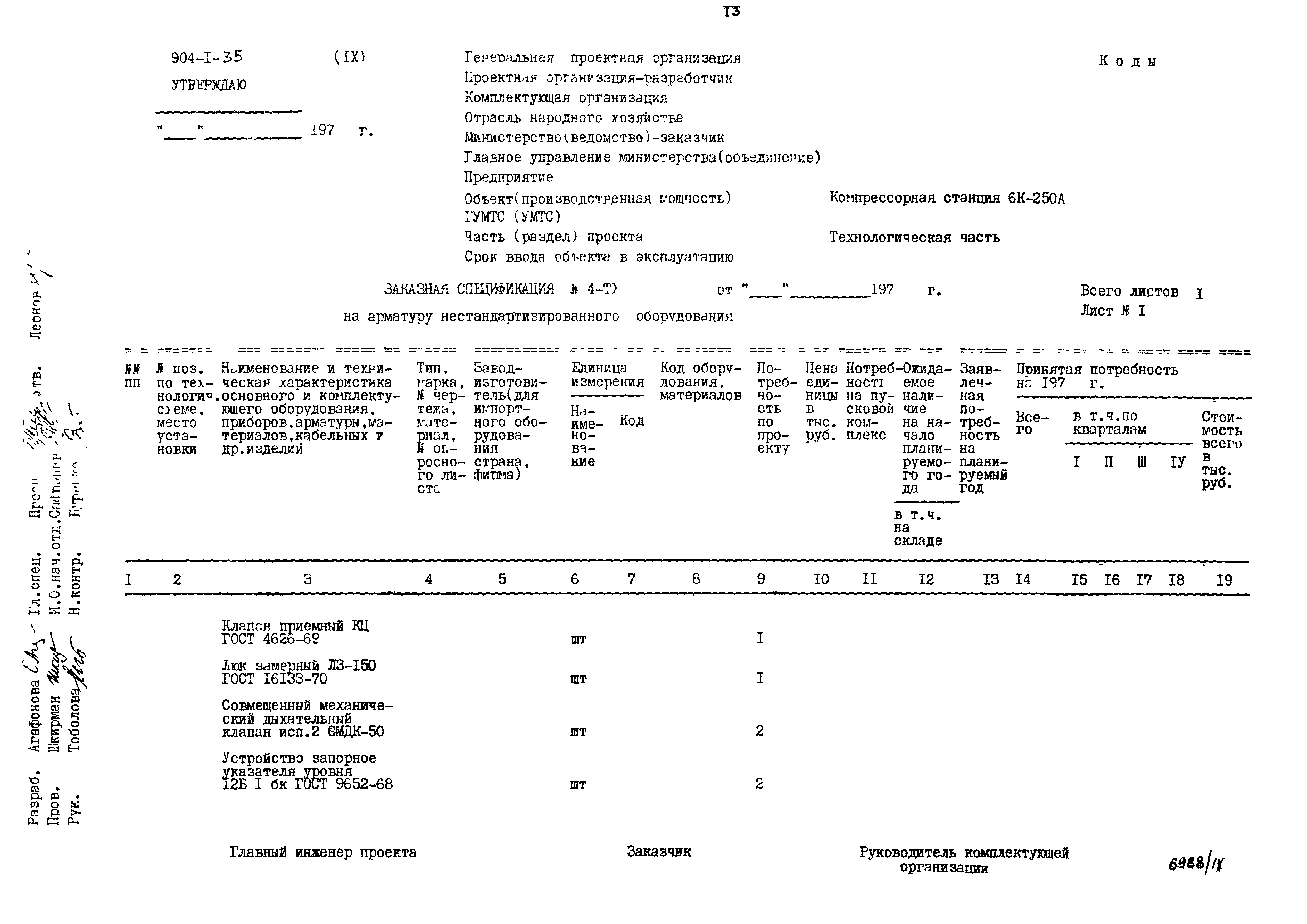 Типовой проект 904-1-35
