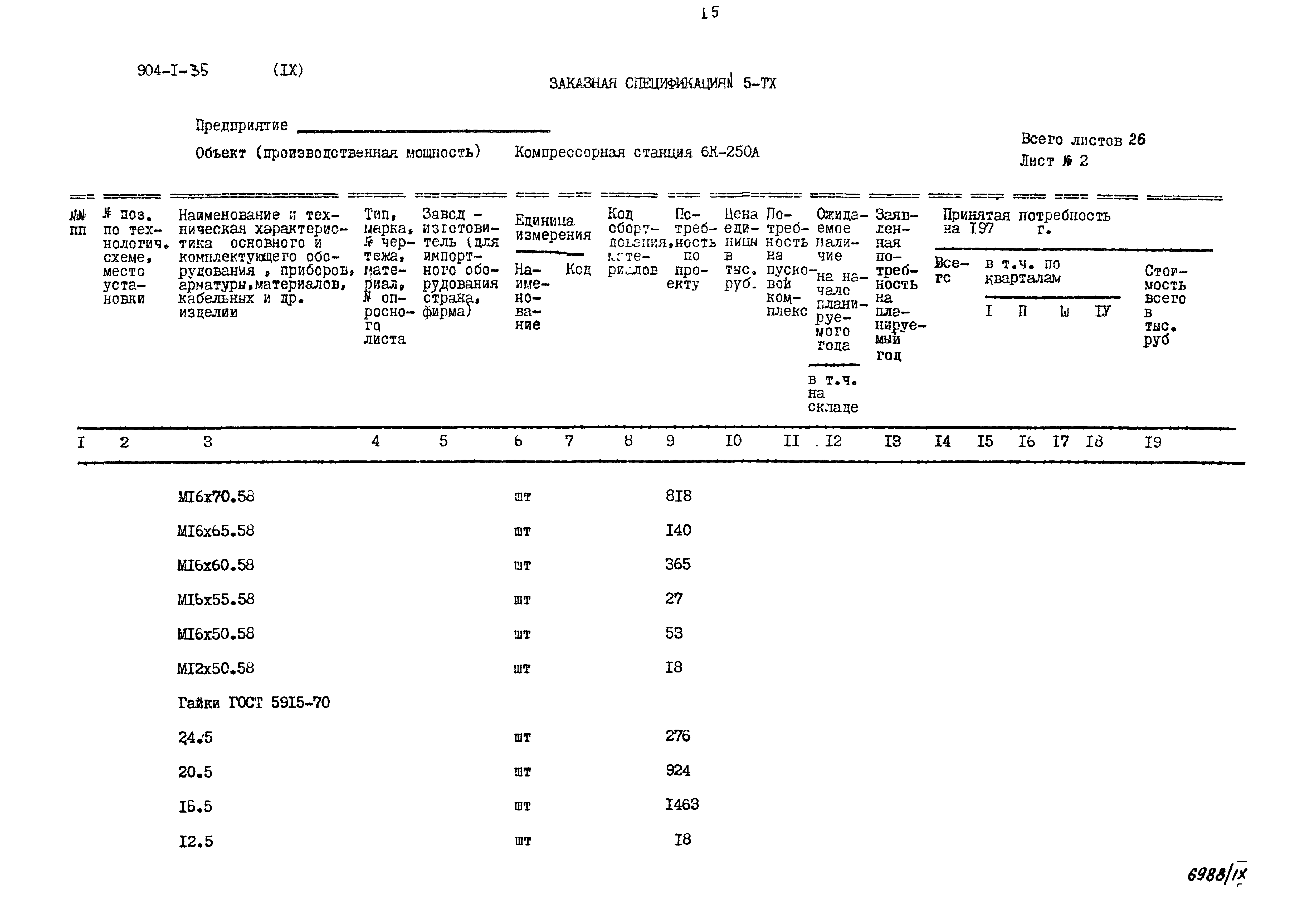 Типовой проект 904-1-35