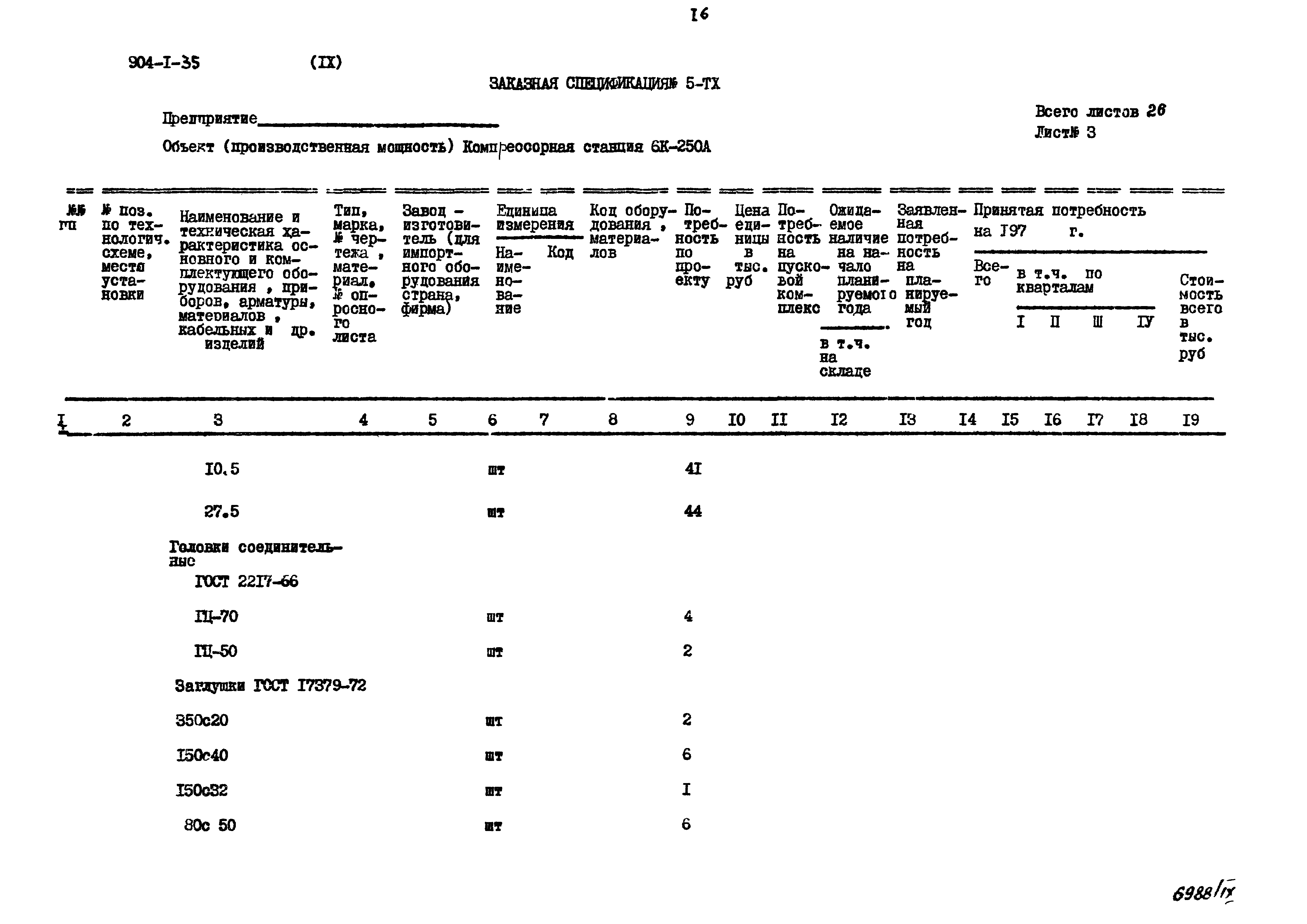 Типовой проект 904-1-35