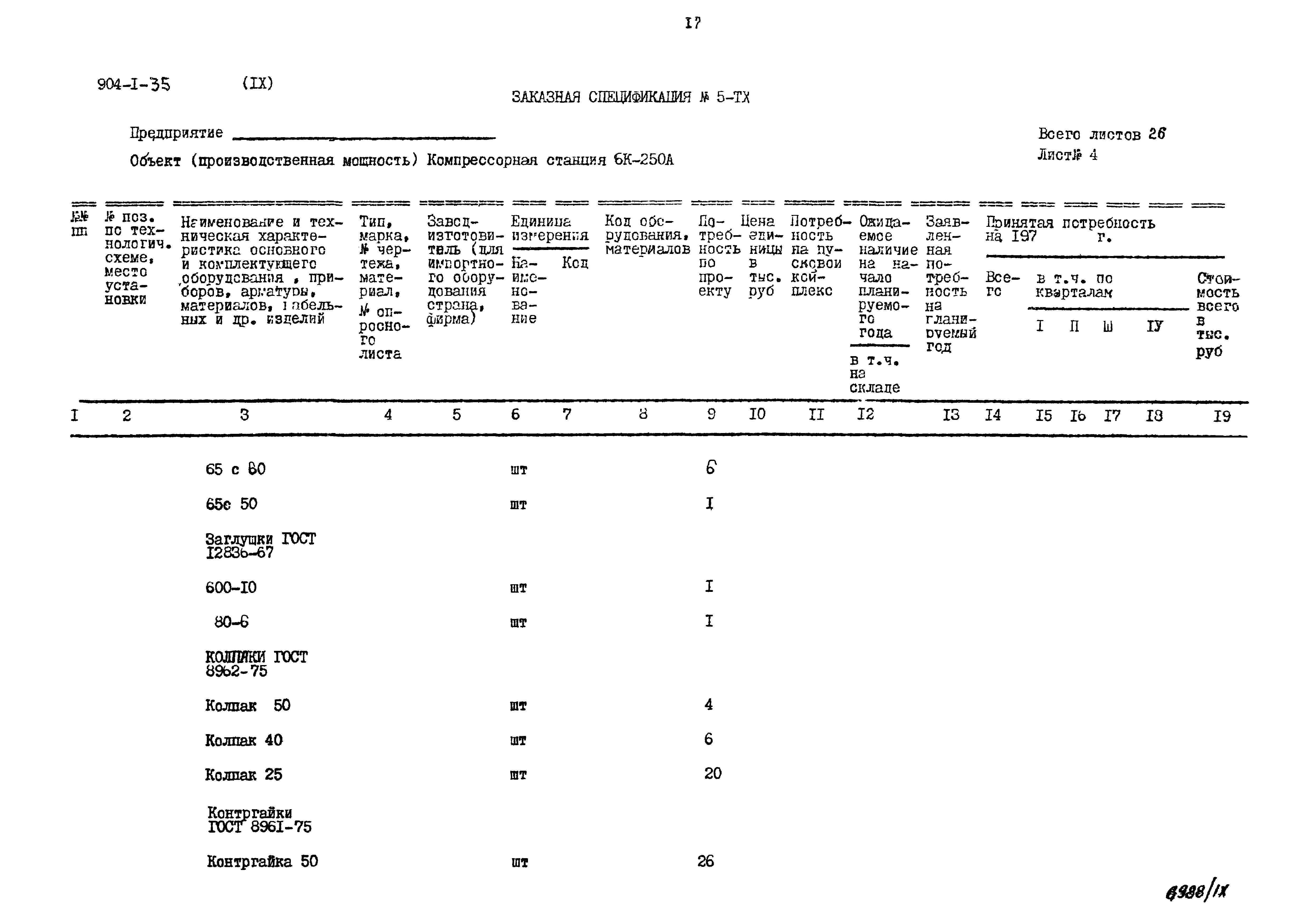 Типовой проект 904-1-35