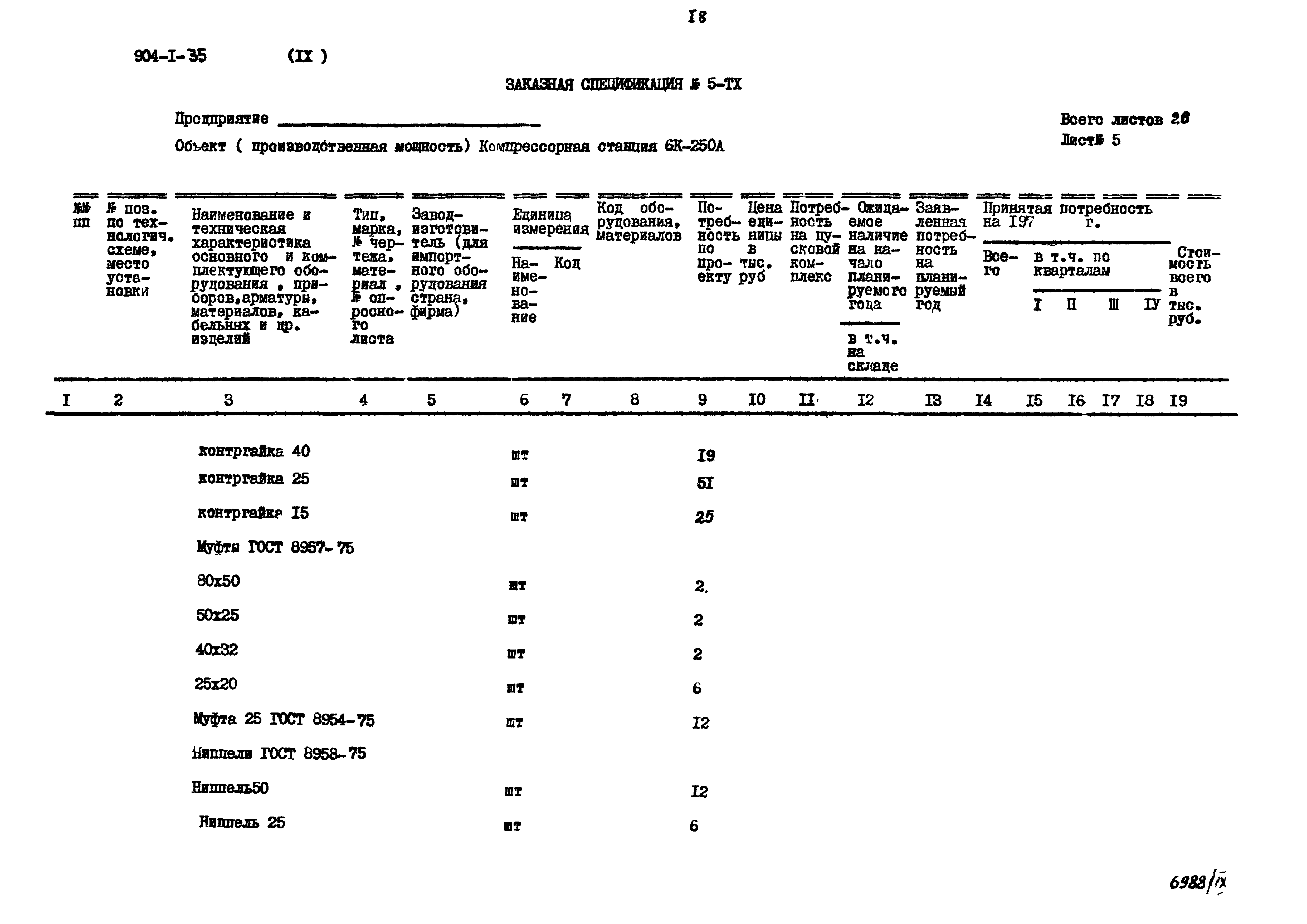 Типовой проект 904-1-35