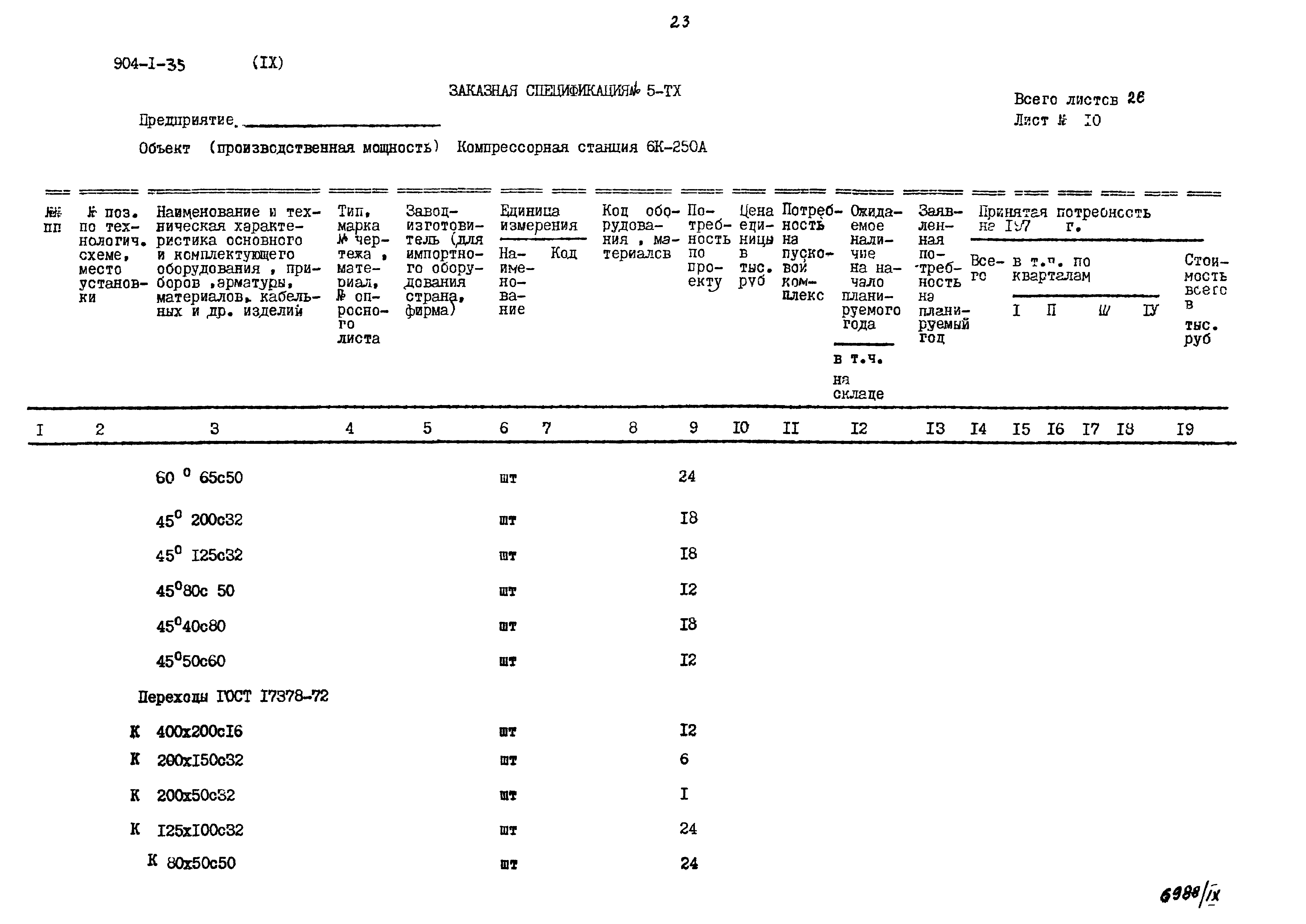 Типовой проект 904-1-35