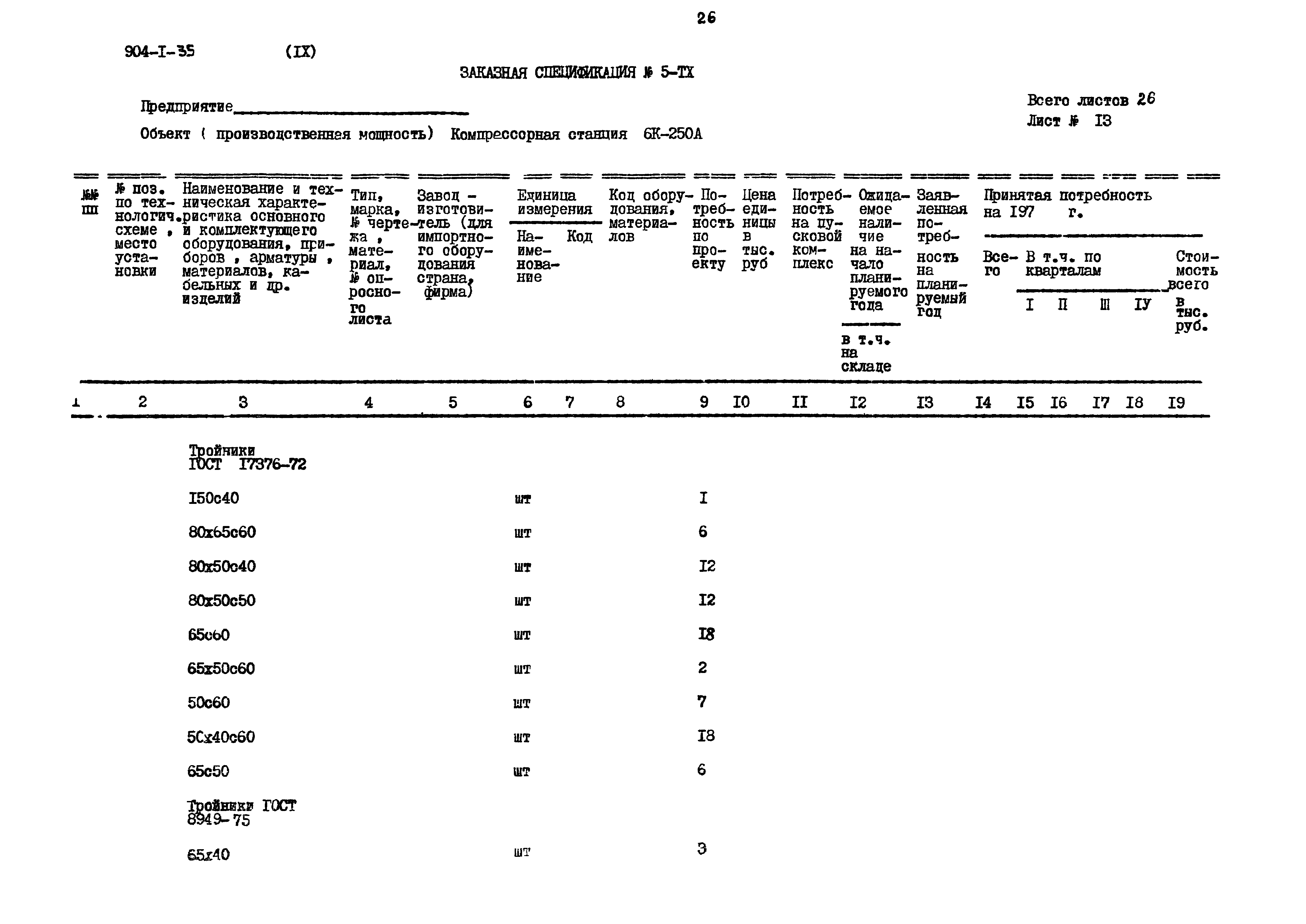 Типовой проект 904-1-35
