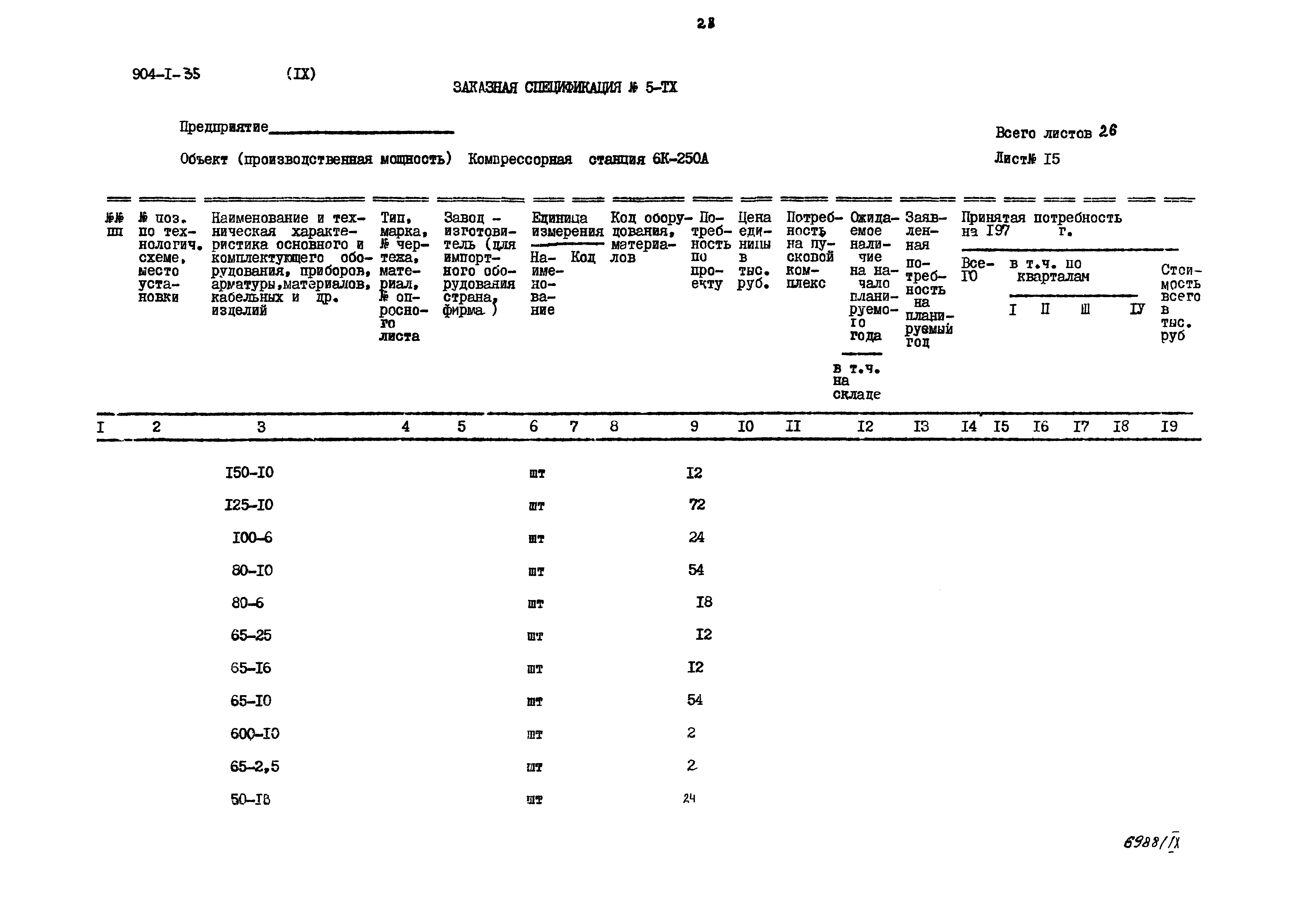 Типовой проект 904-1-35