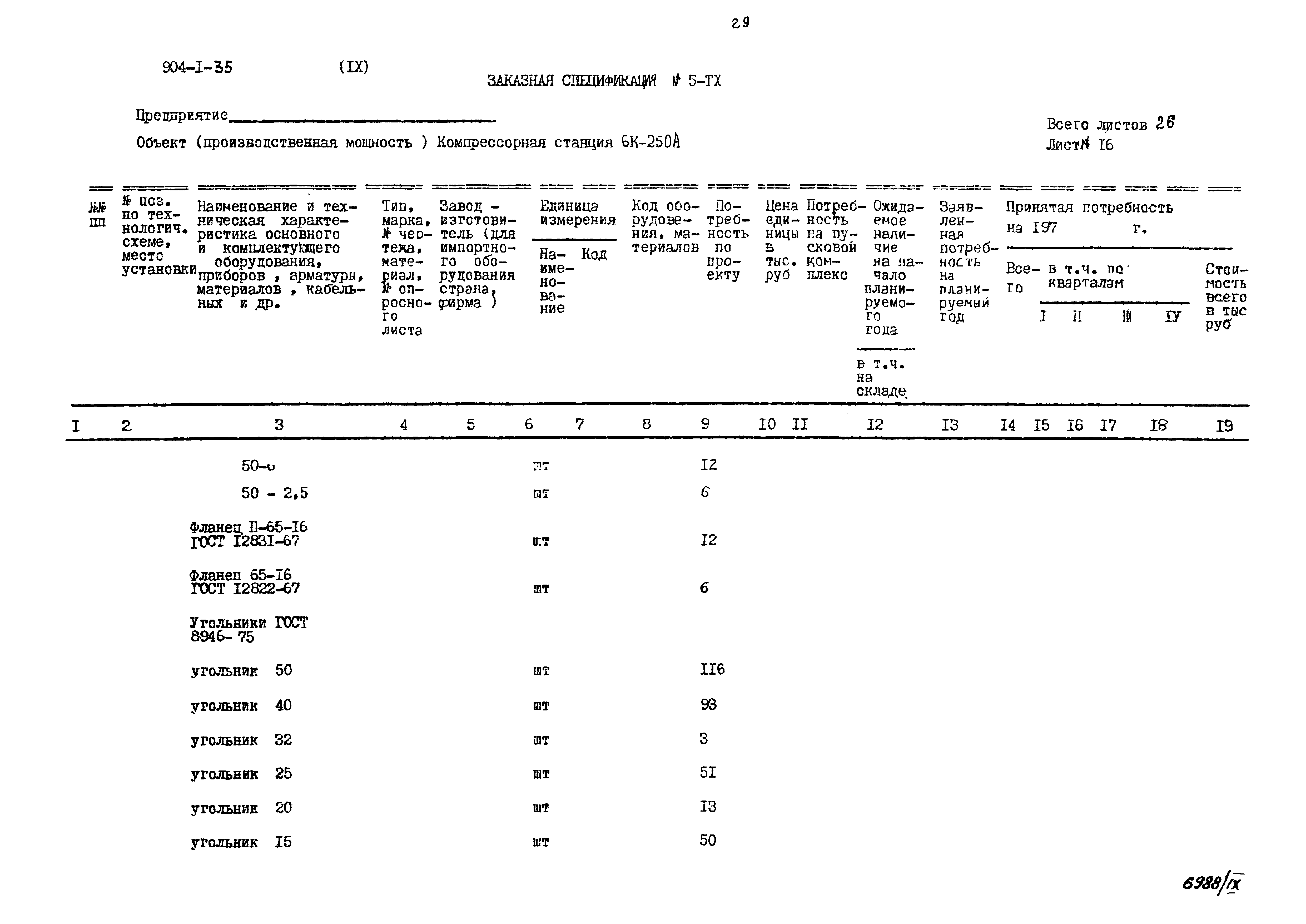 Типовой проект 904-1-35