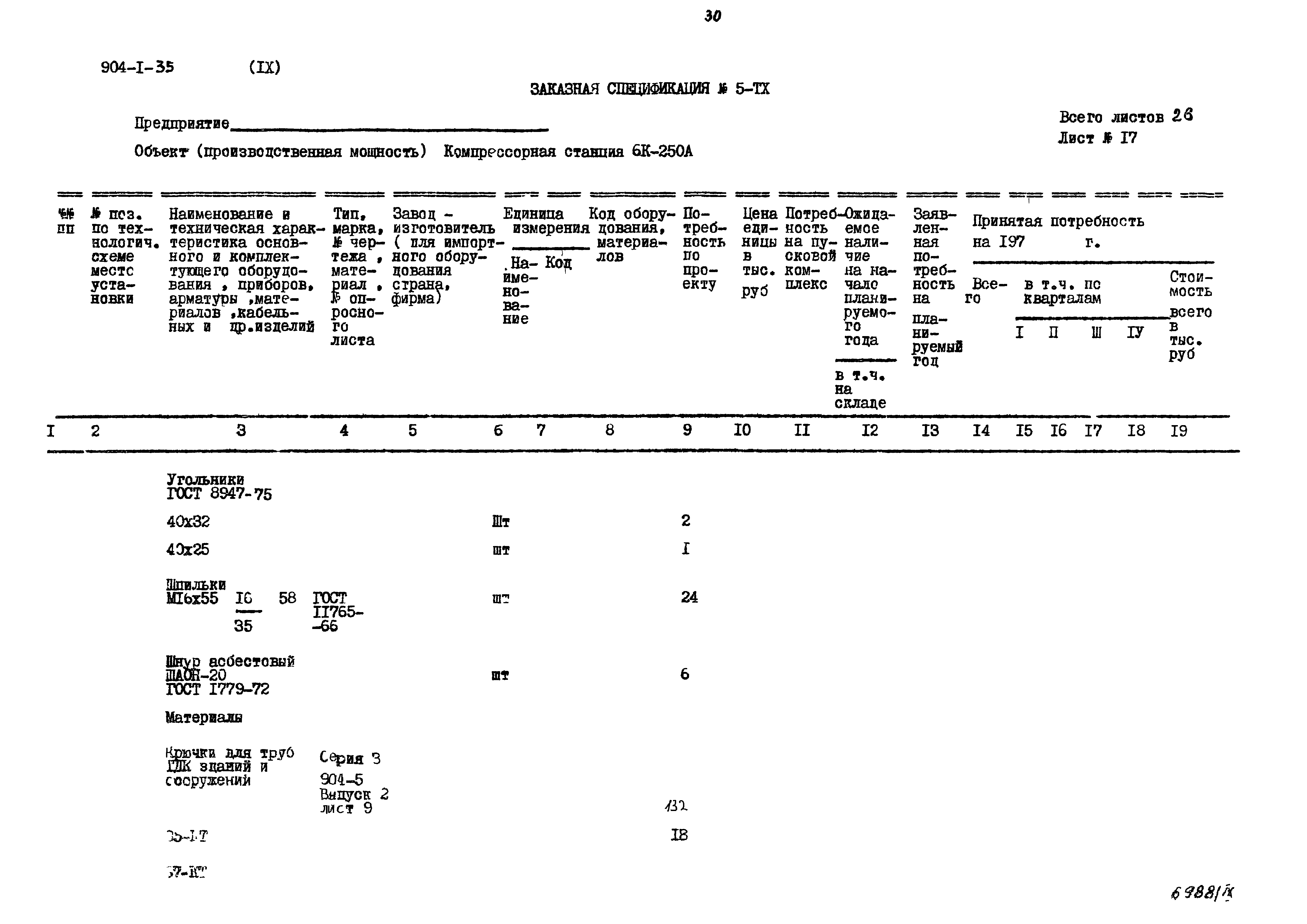 Типовой проект 904-1-35