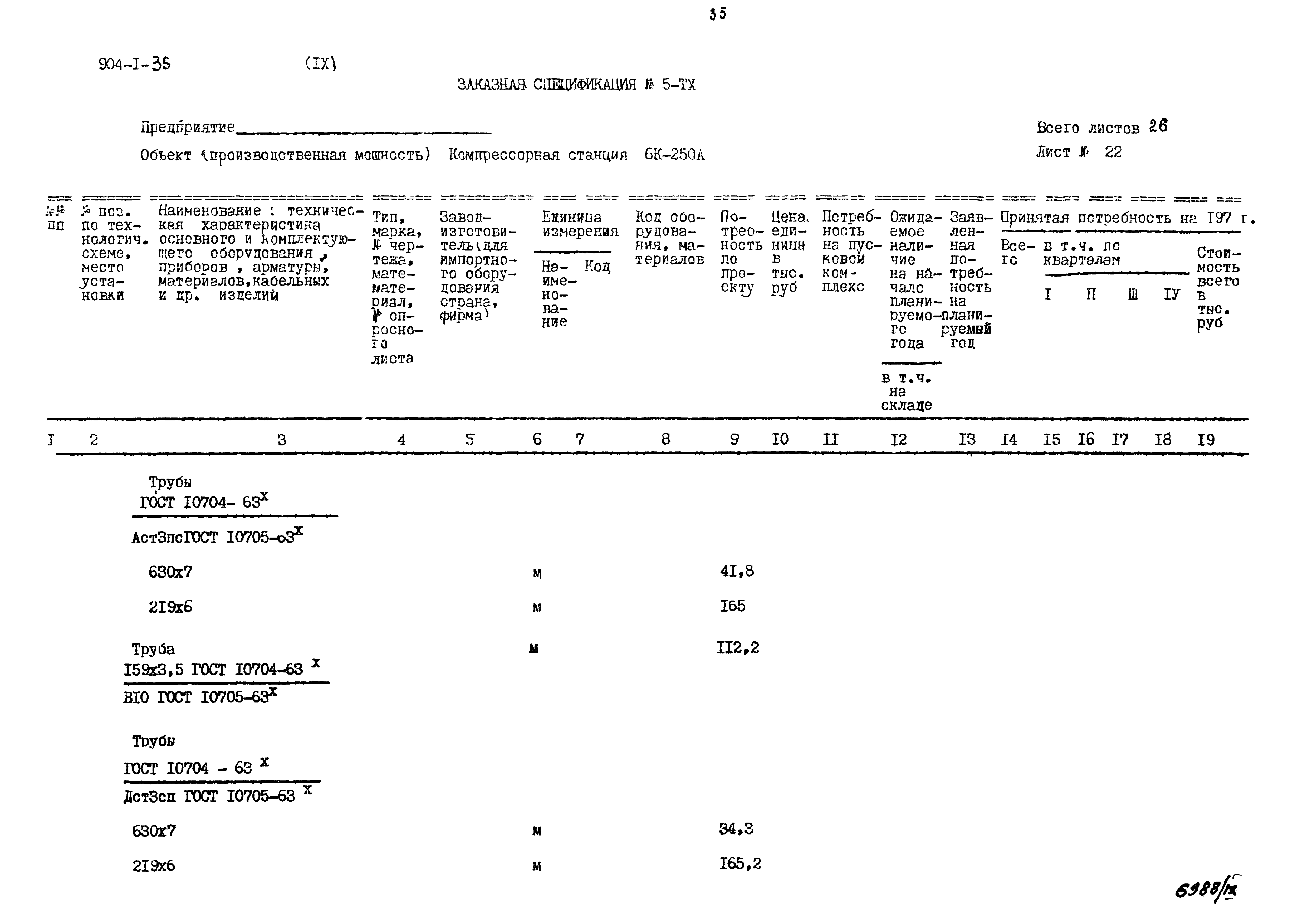 Типовой проект 904-1-35