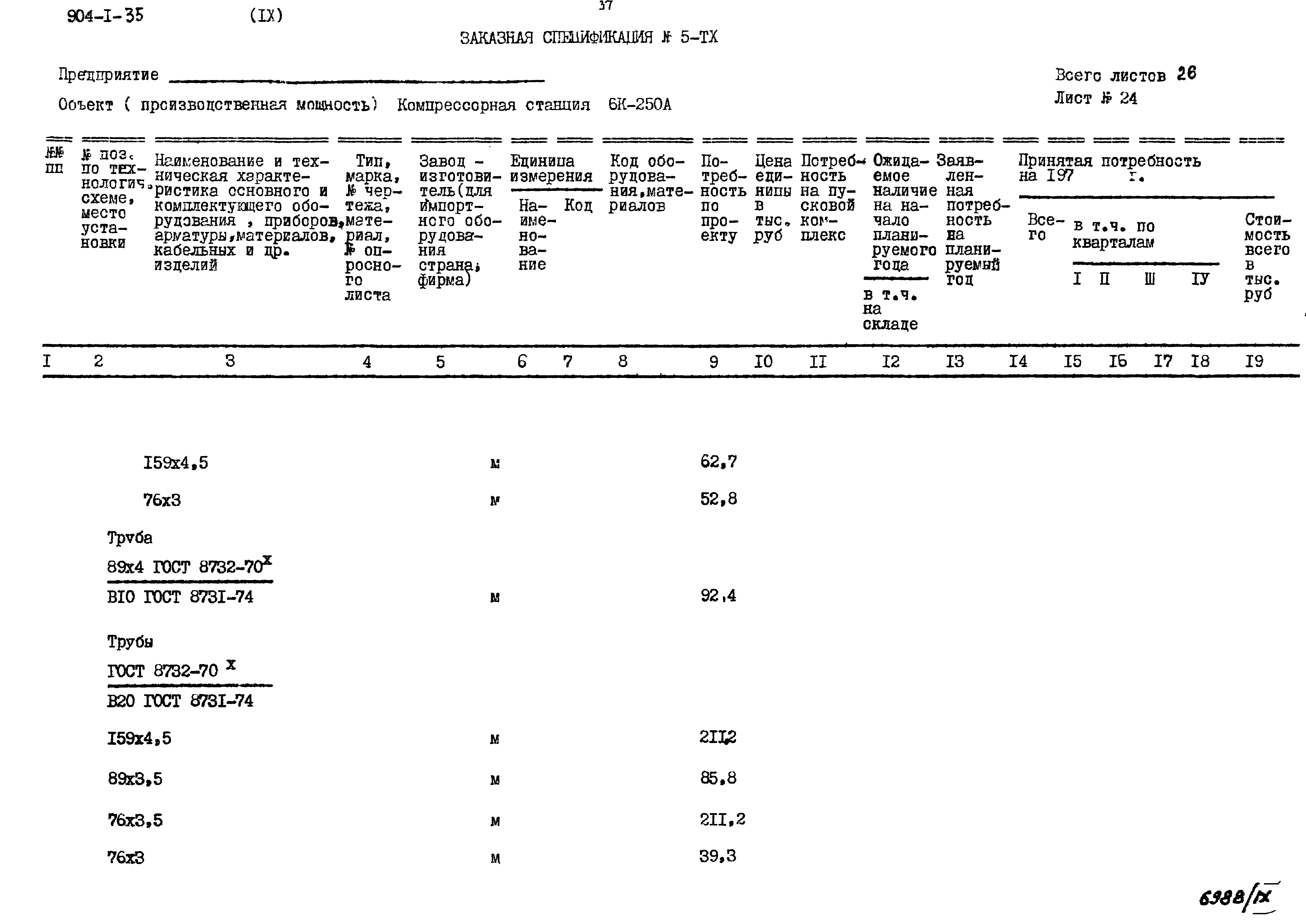 Типовой проект 904-1-35