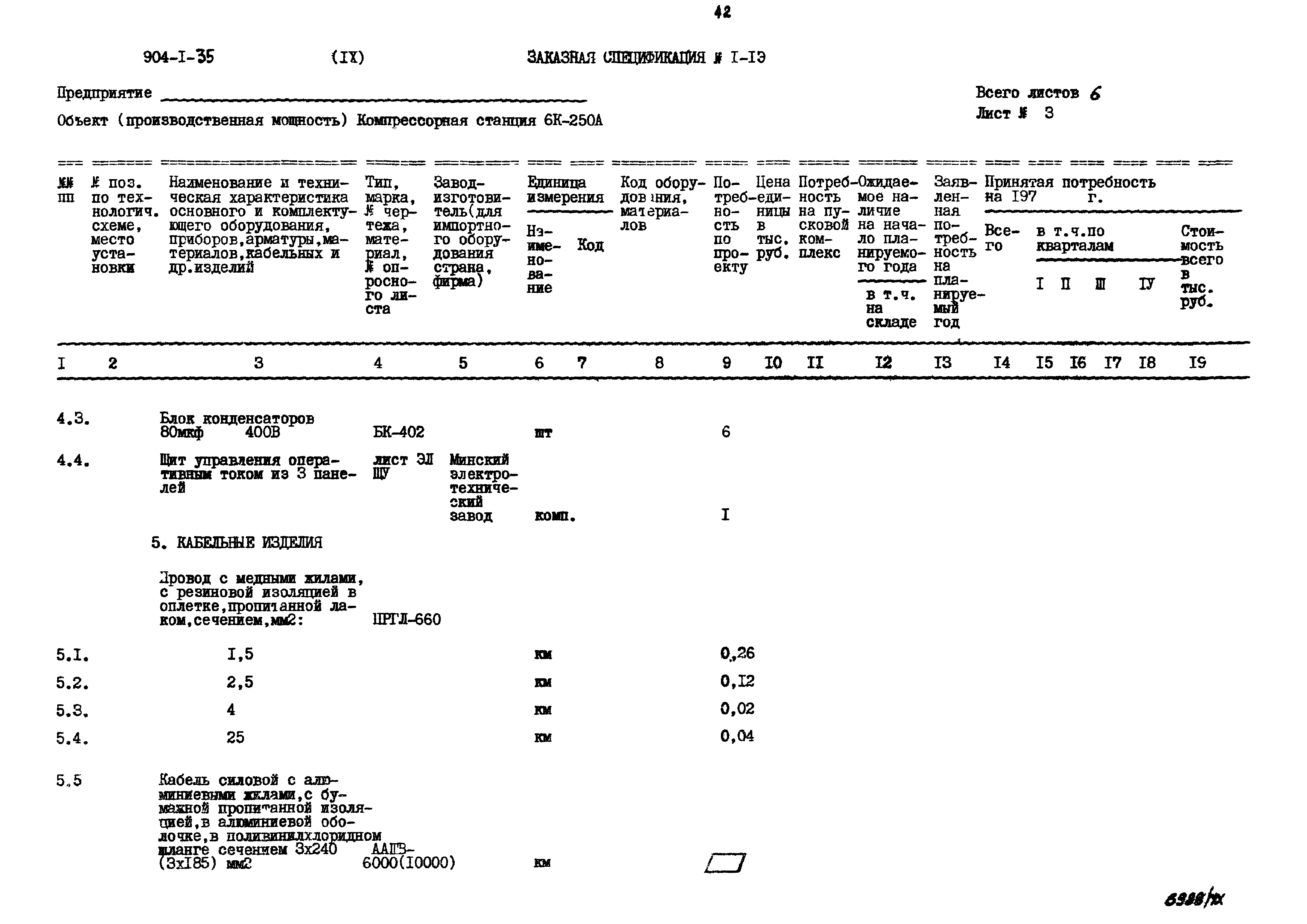 Типовой проект 904-1-35
