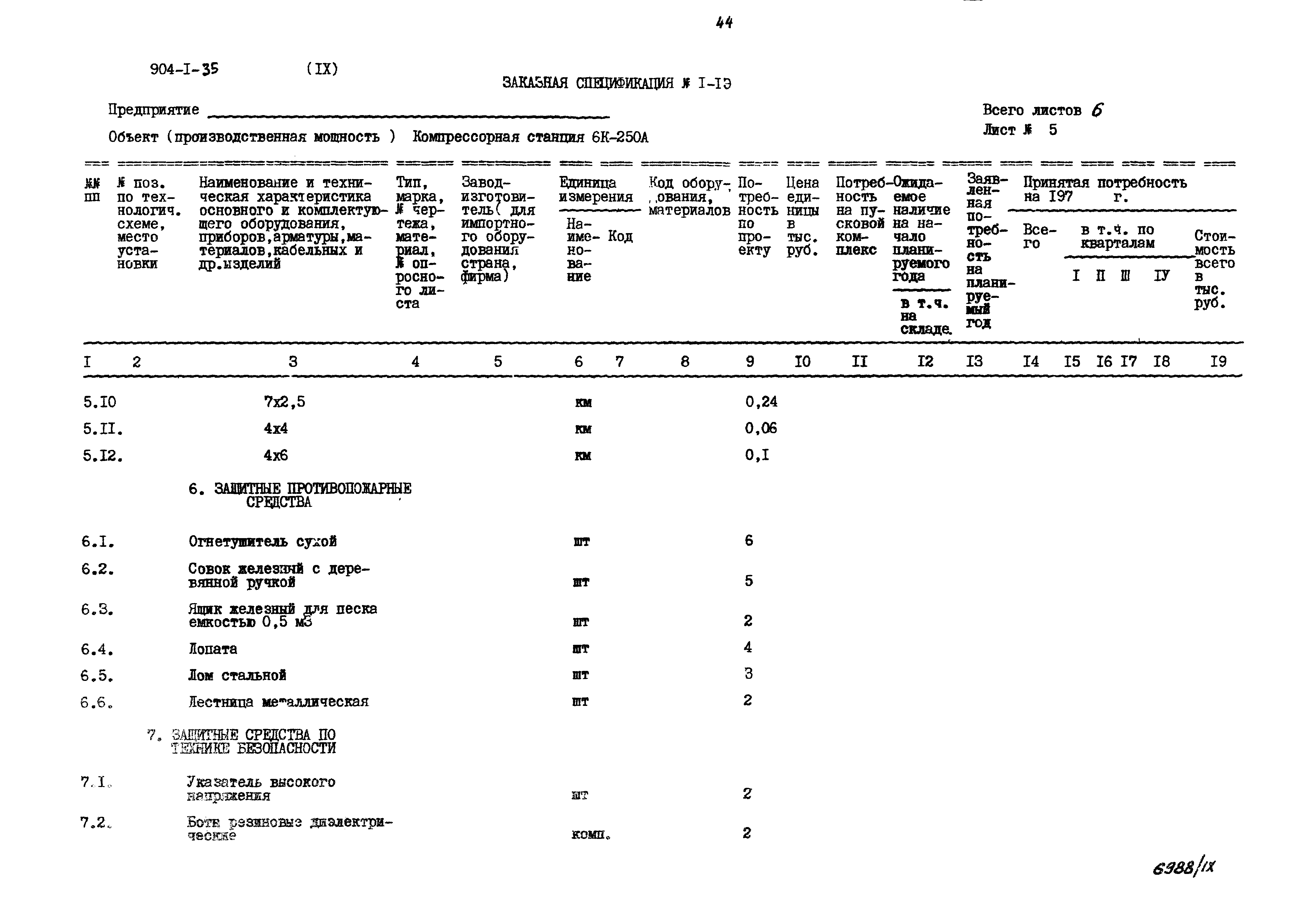 Типовой проект 904-1-35