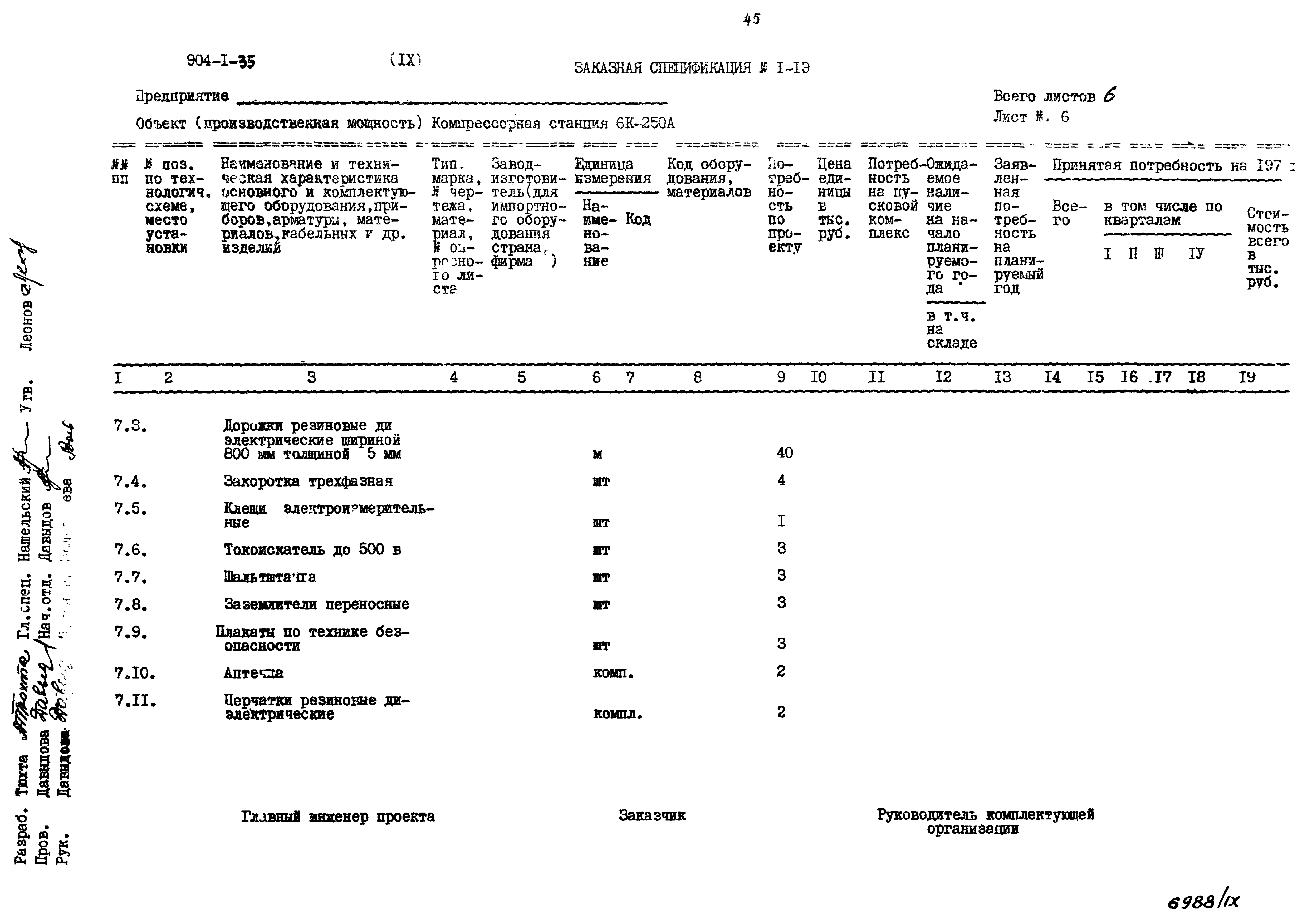 Типовой проект 904-1-35