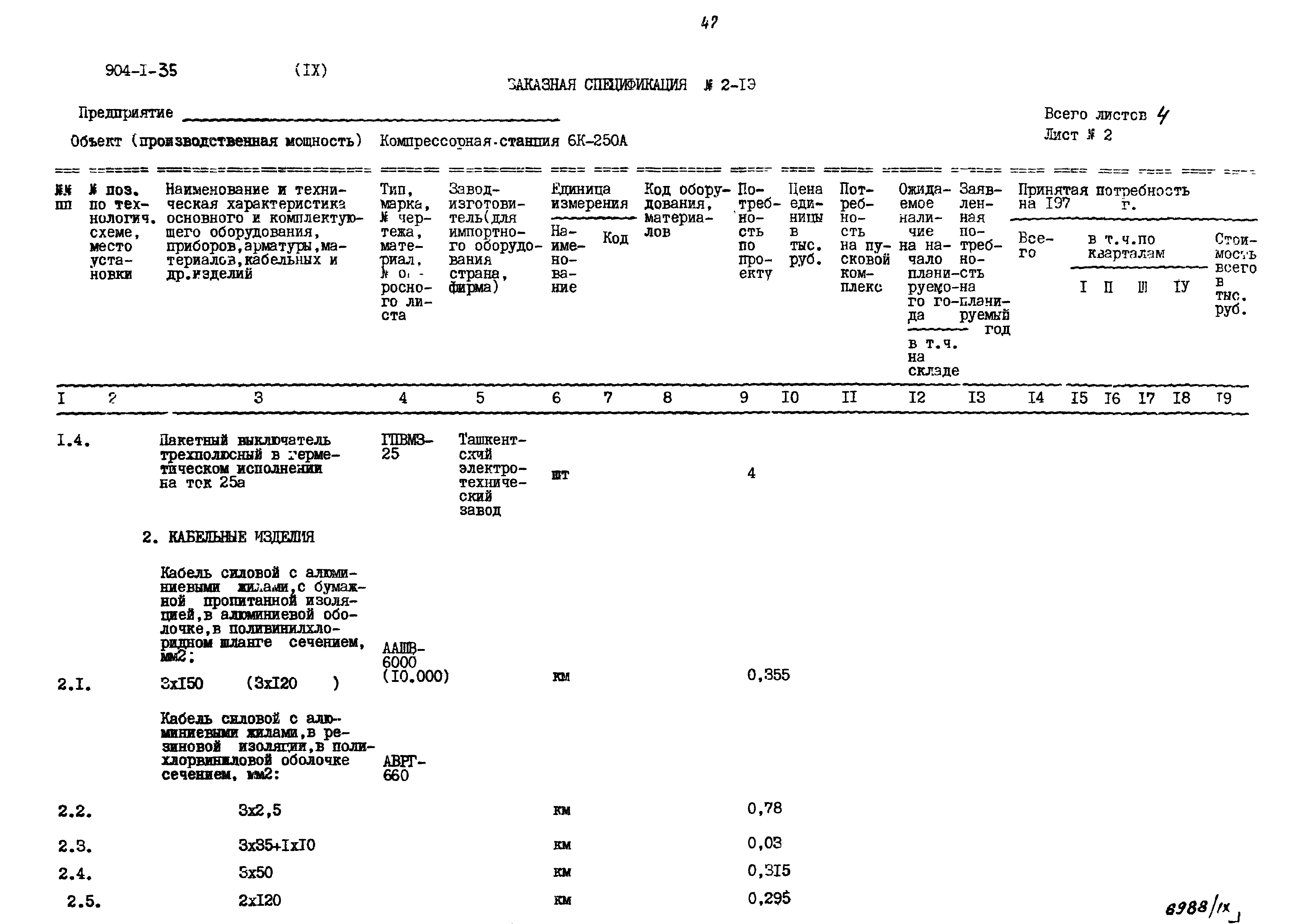 Типовой проект 904-1-35