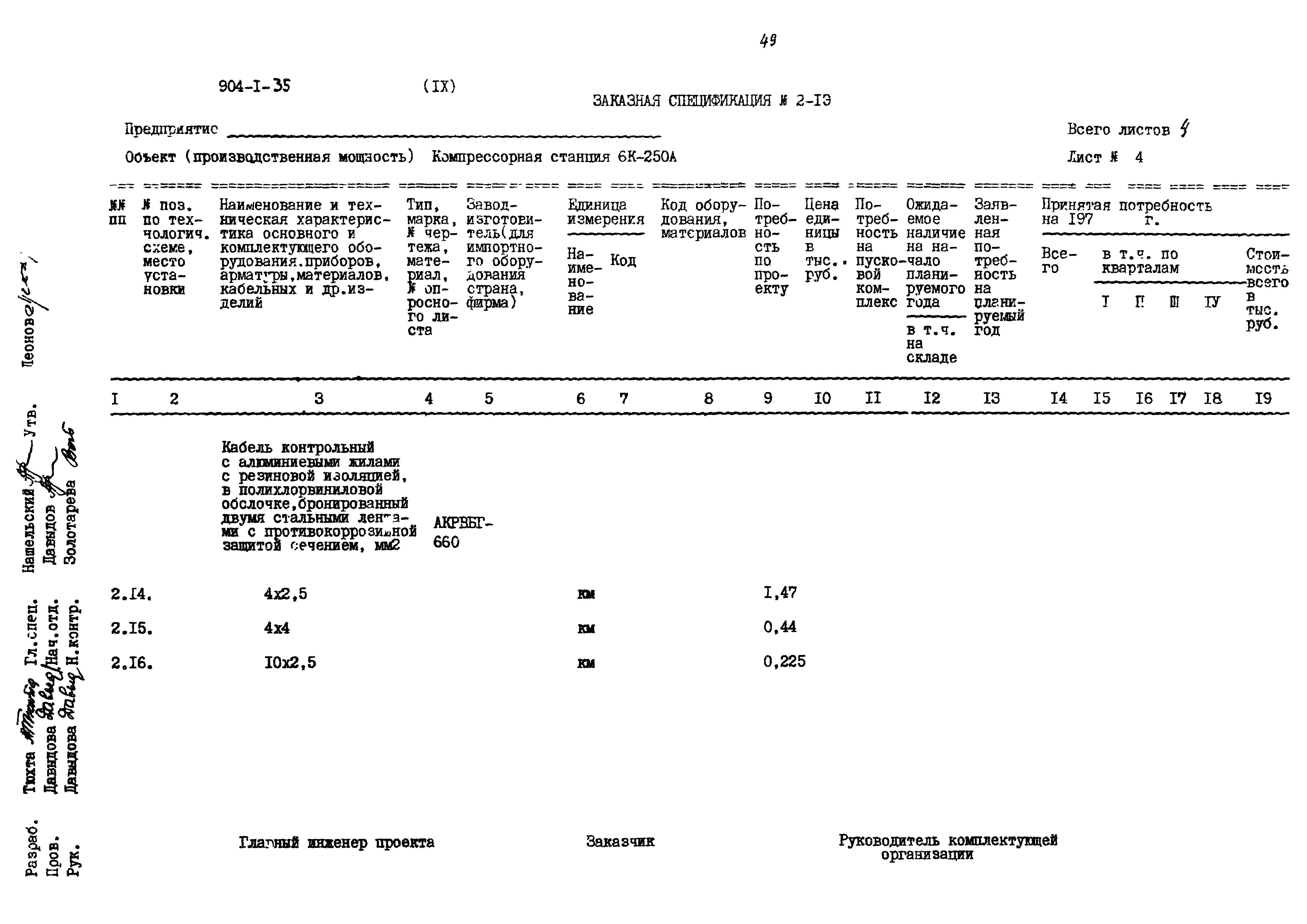 Типовой проект 904-1-35