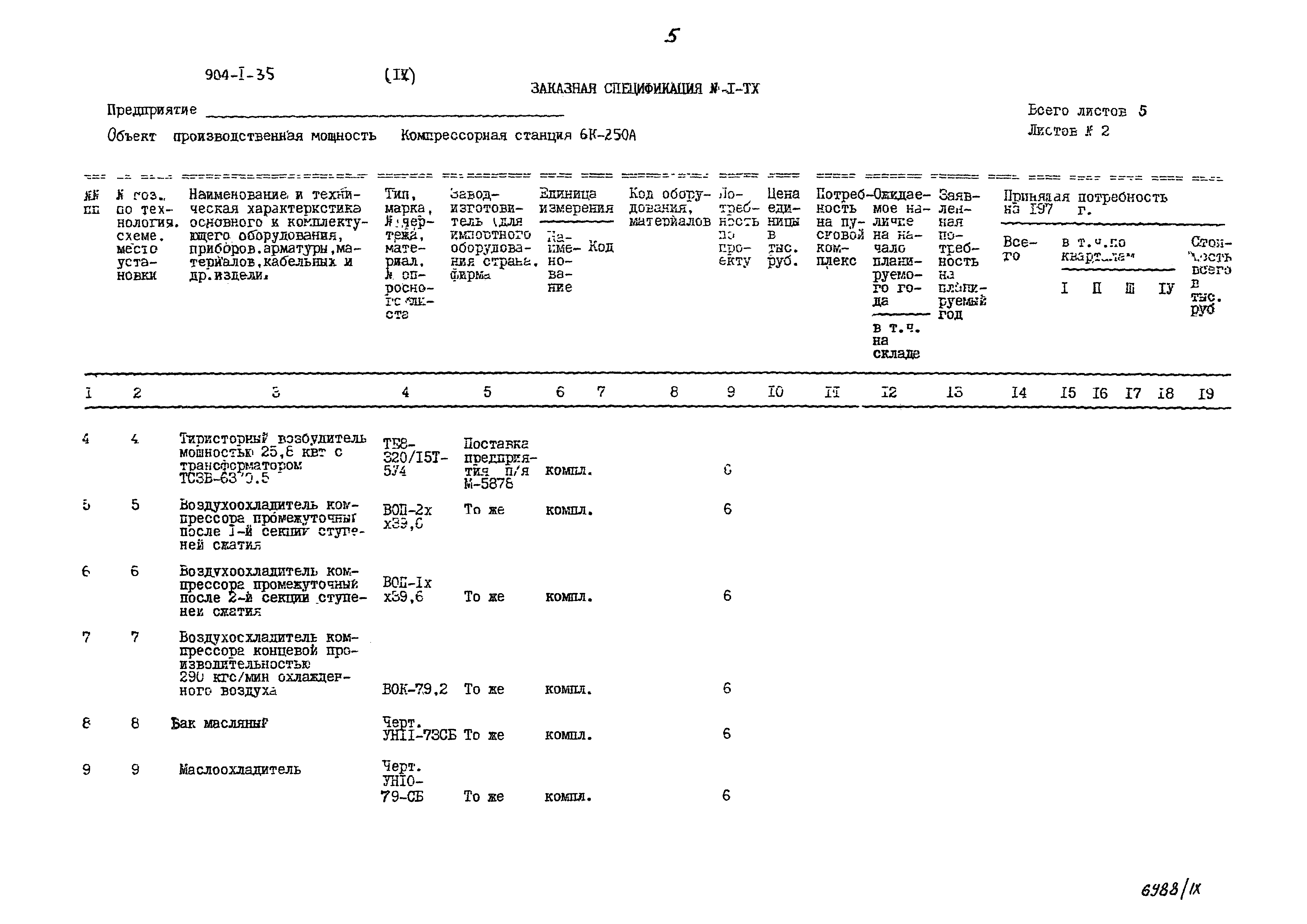 Типовой проект 904-1-35