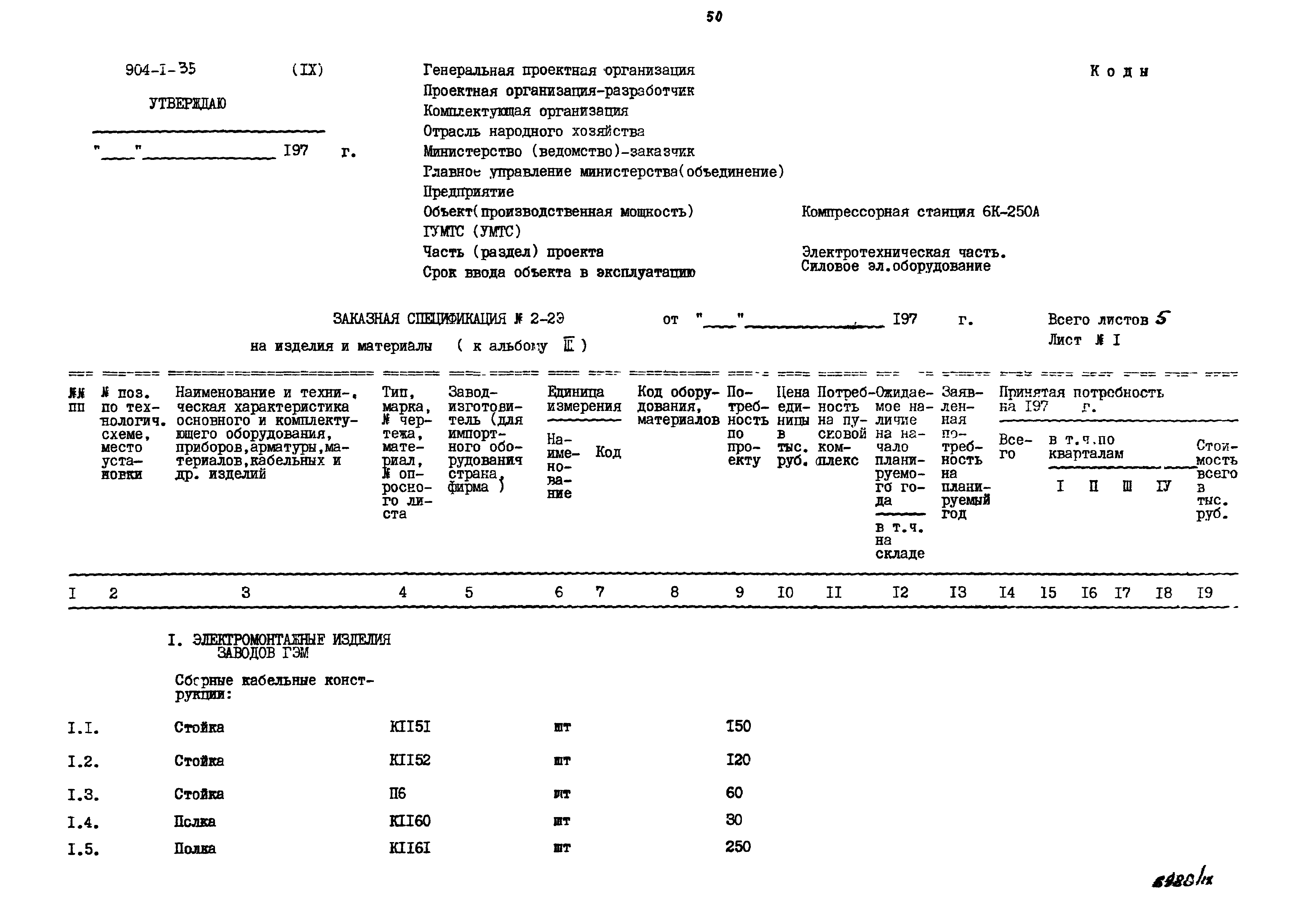 Типовой проект 904-1-35