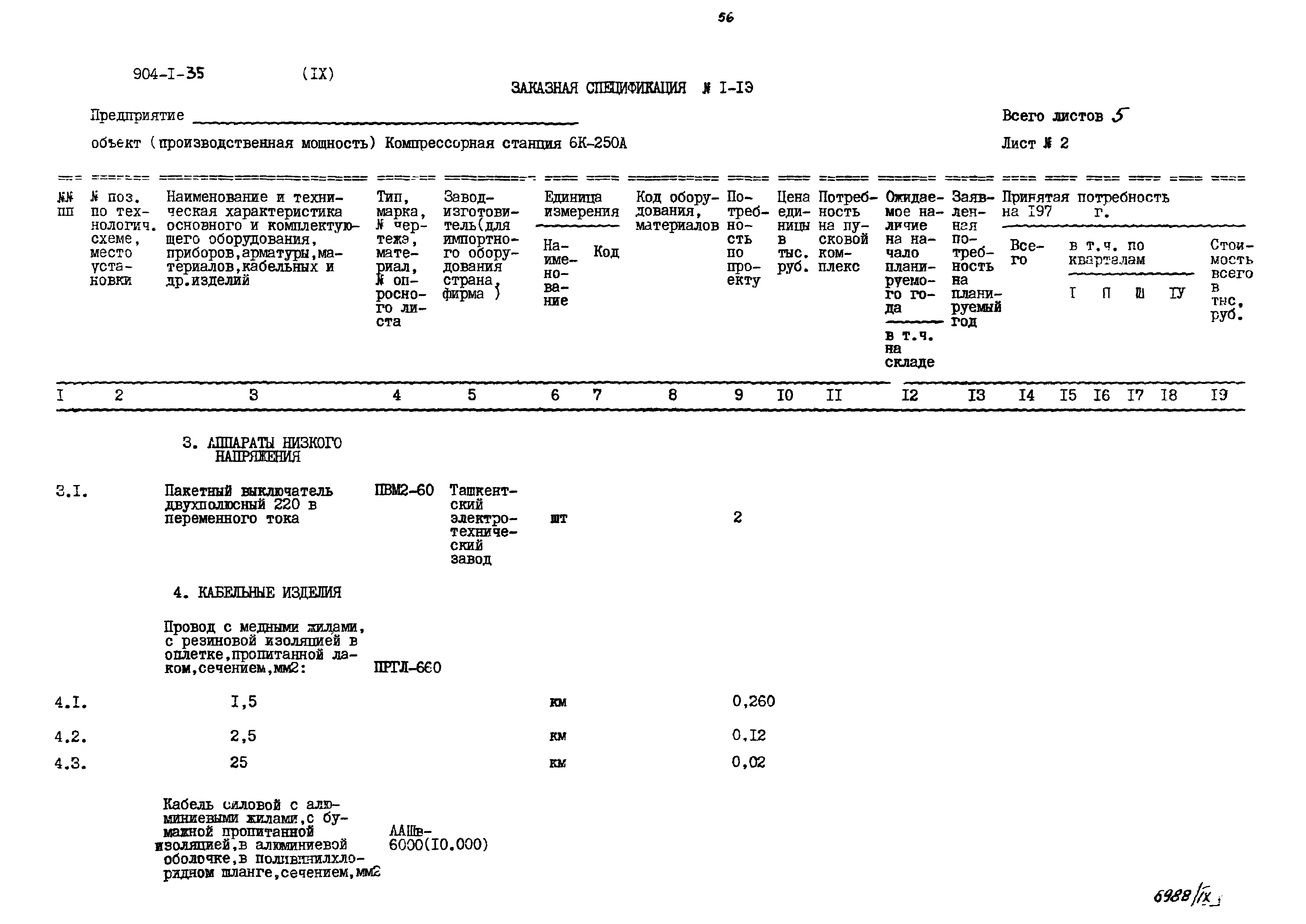 Типовой проект 904-1-35