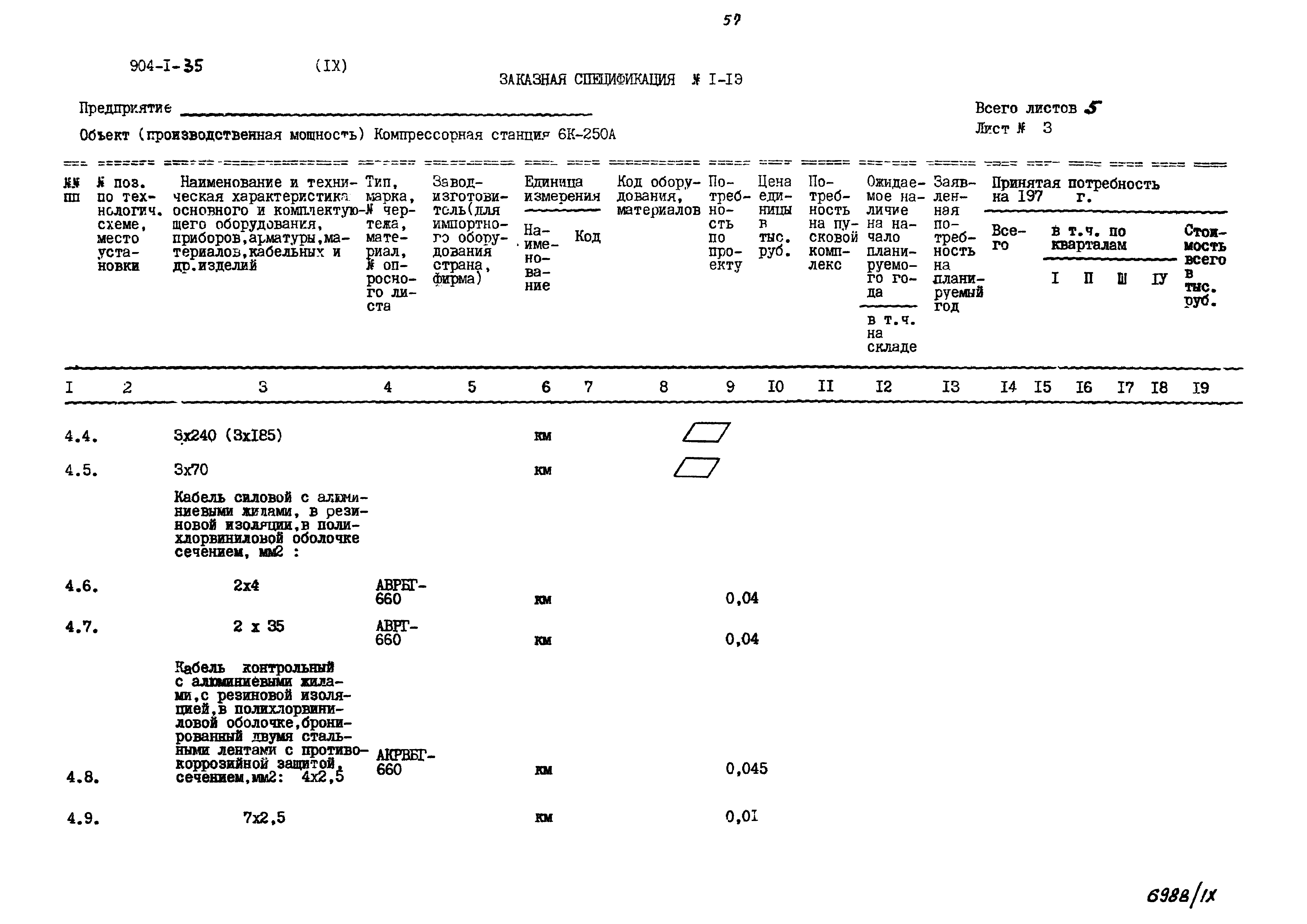 Типовой проект 904-1-35