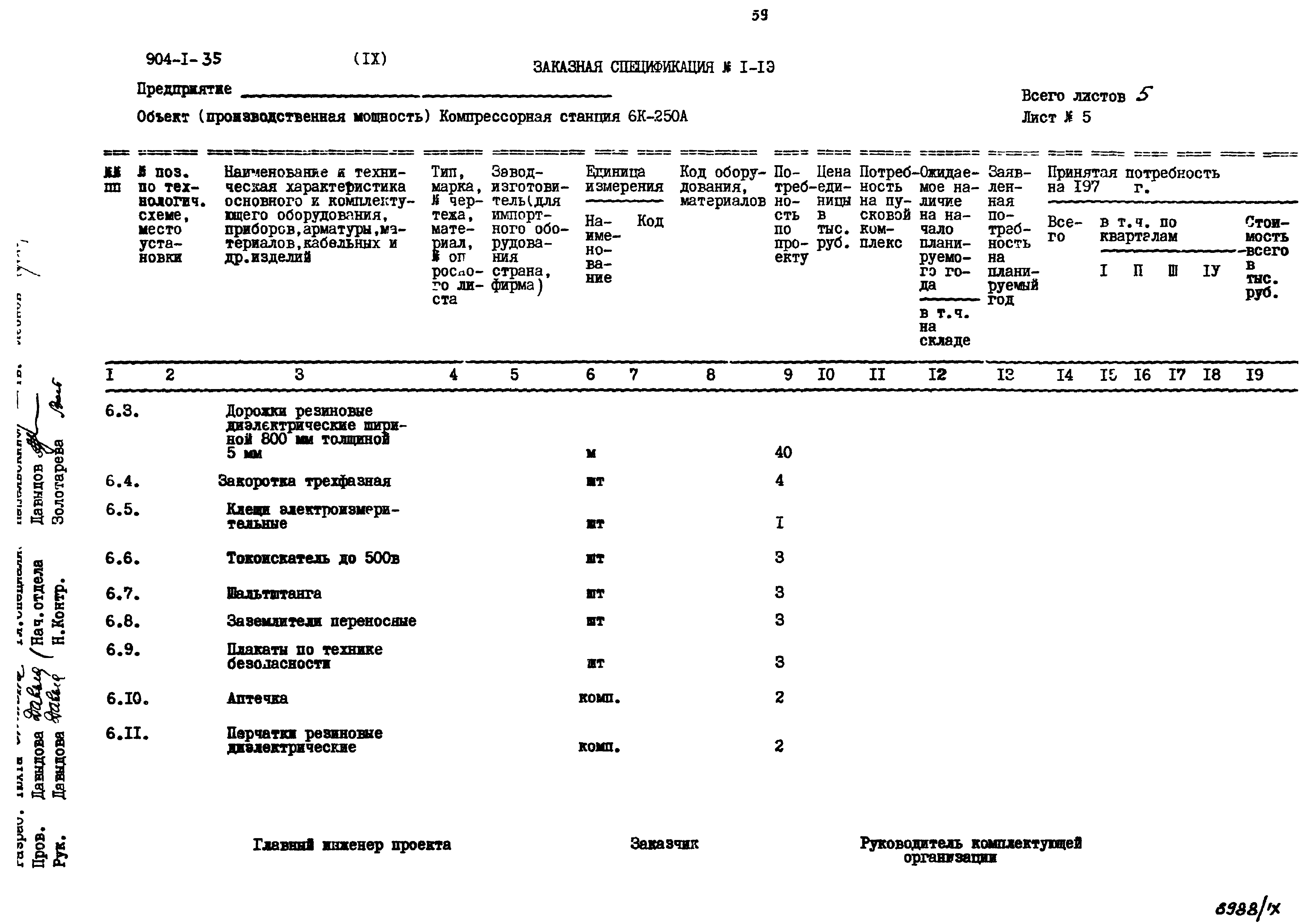 Типовой проект 904-1-35
