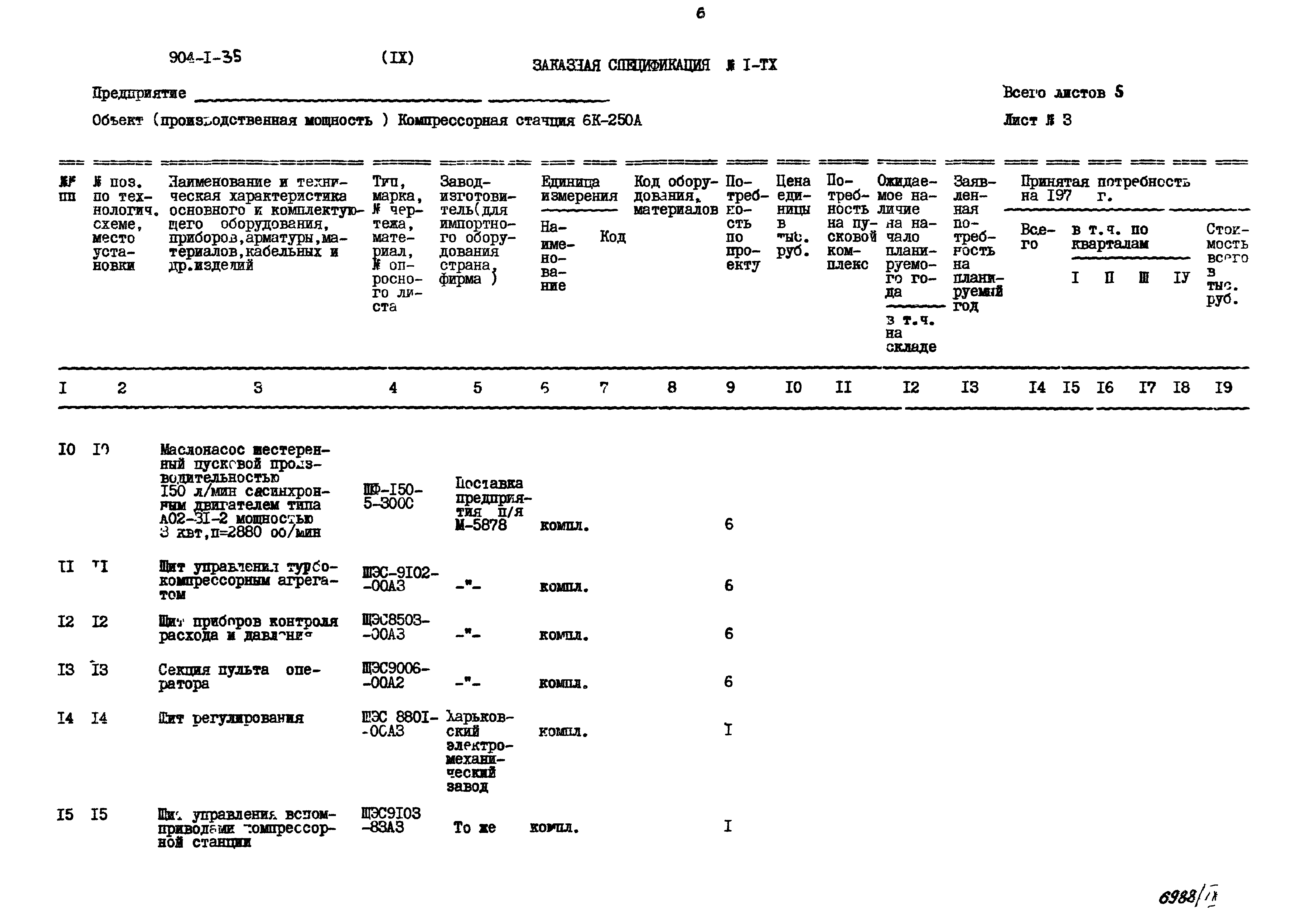 Типовой проект 904-1-35