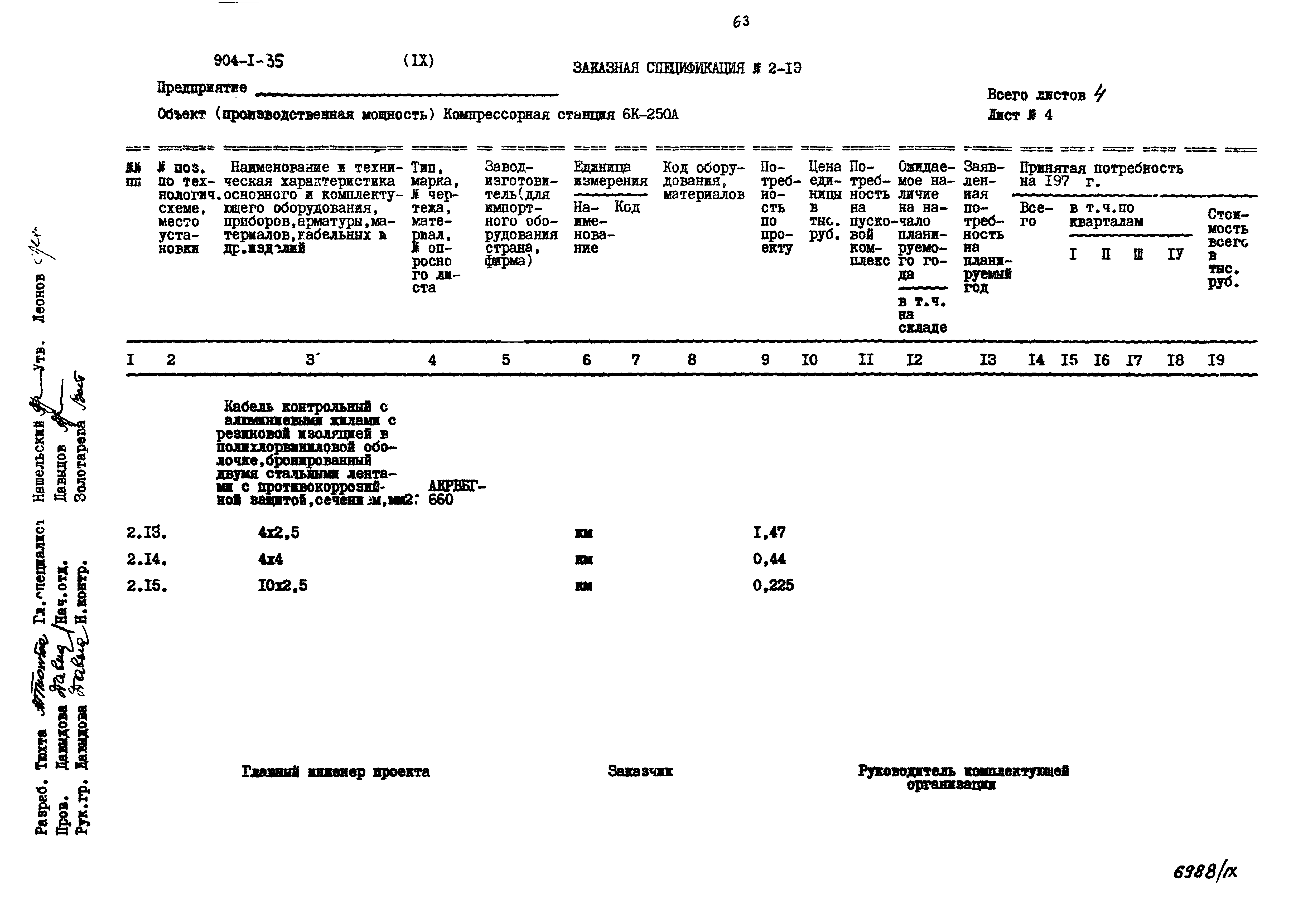 Типовой проект 904-1-35