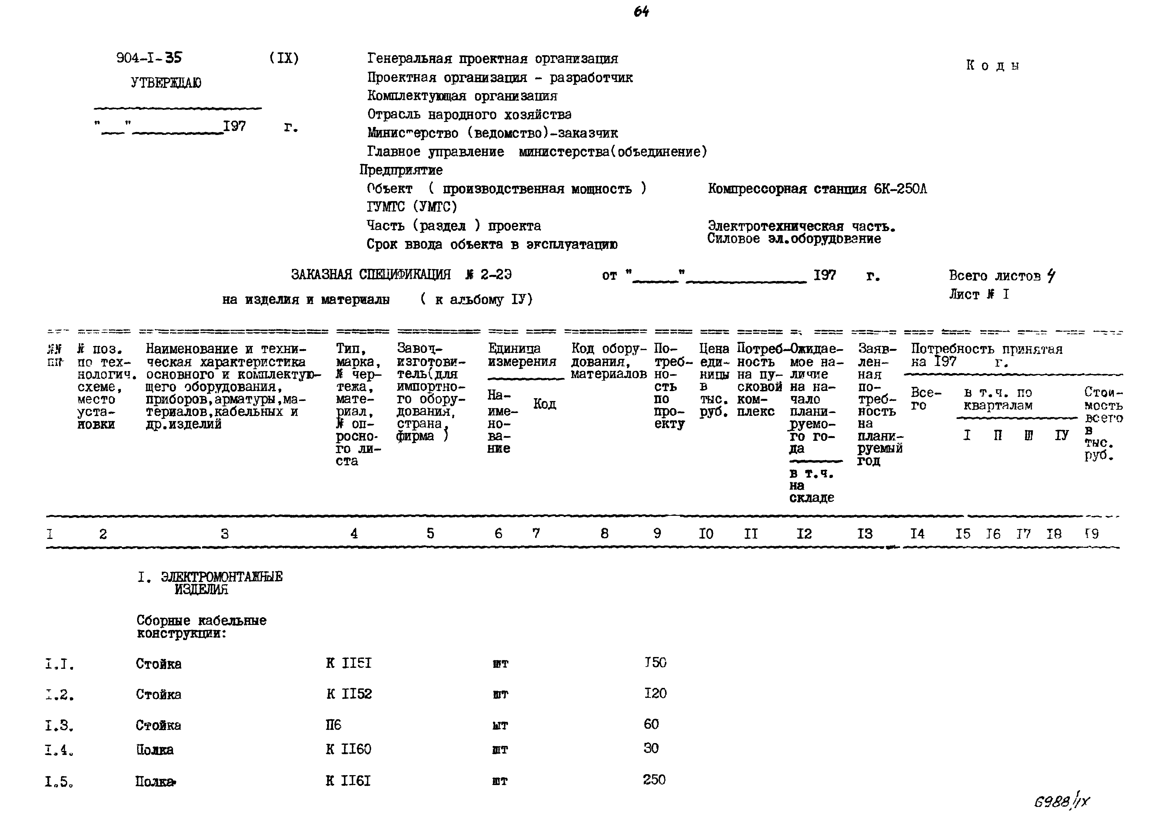 Типовой проект 904-1-35