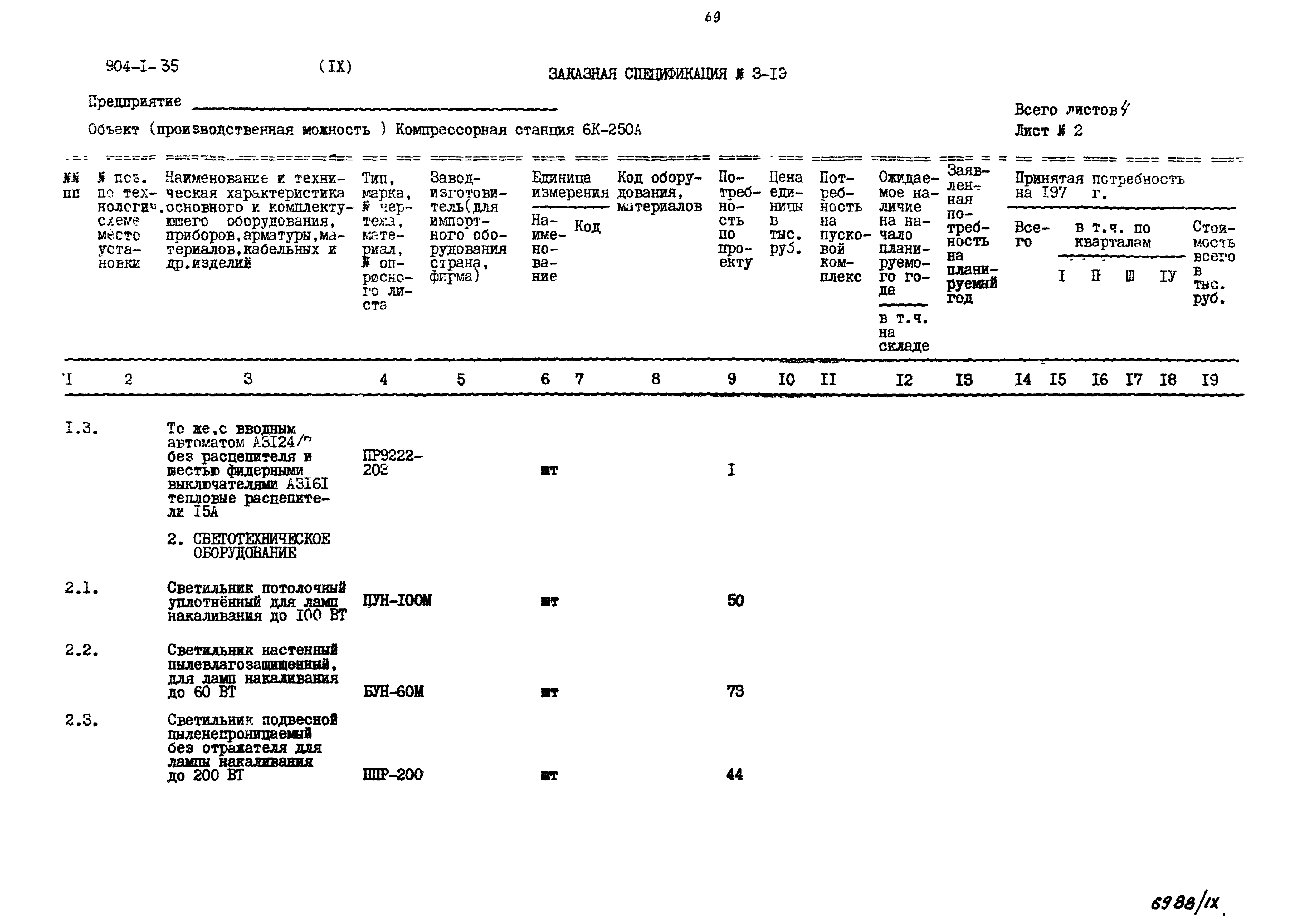 Типовой проект 904-1-35