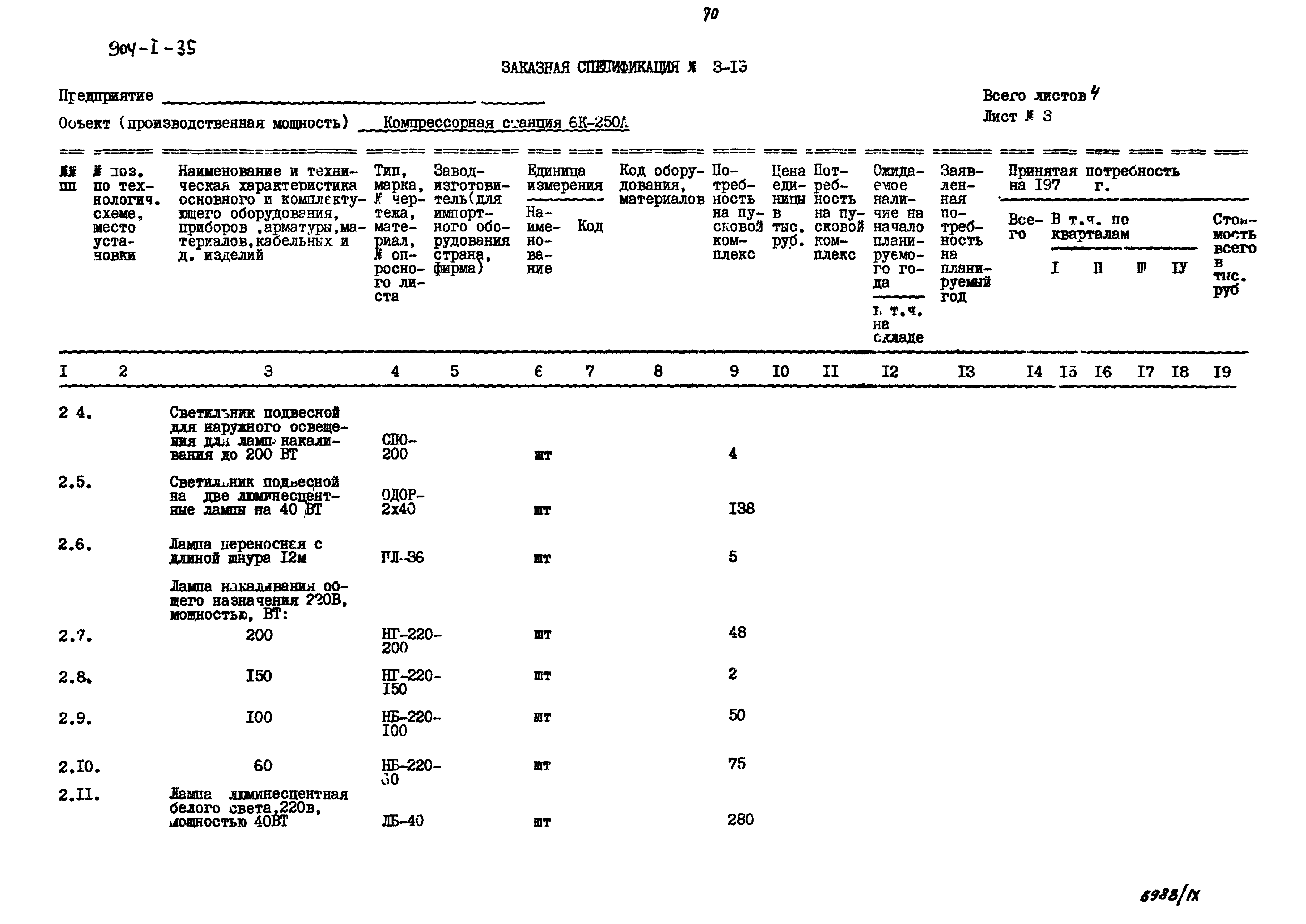 Типовой проект 904-1-35