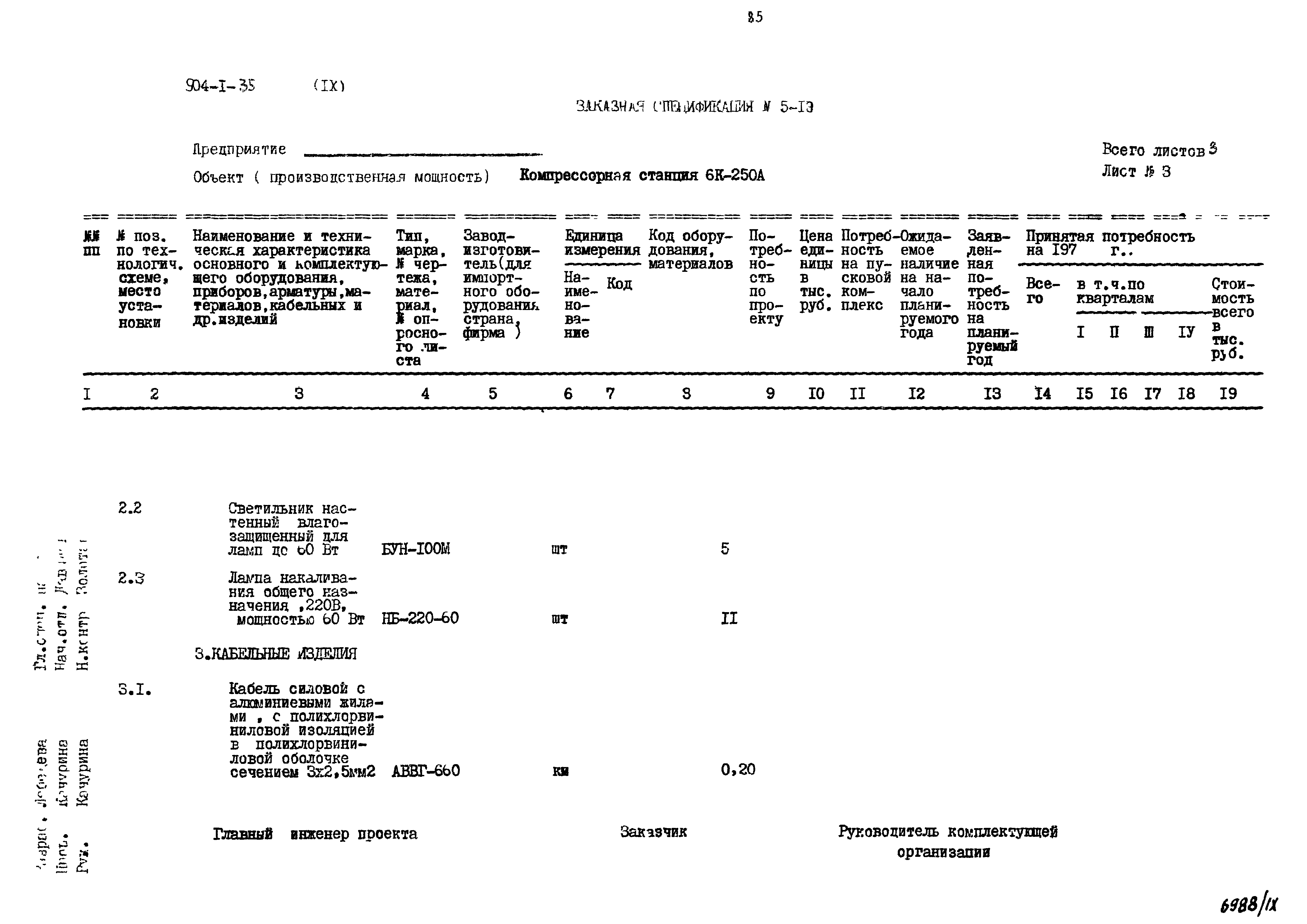 Типовой проект 904-1-35