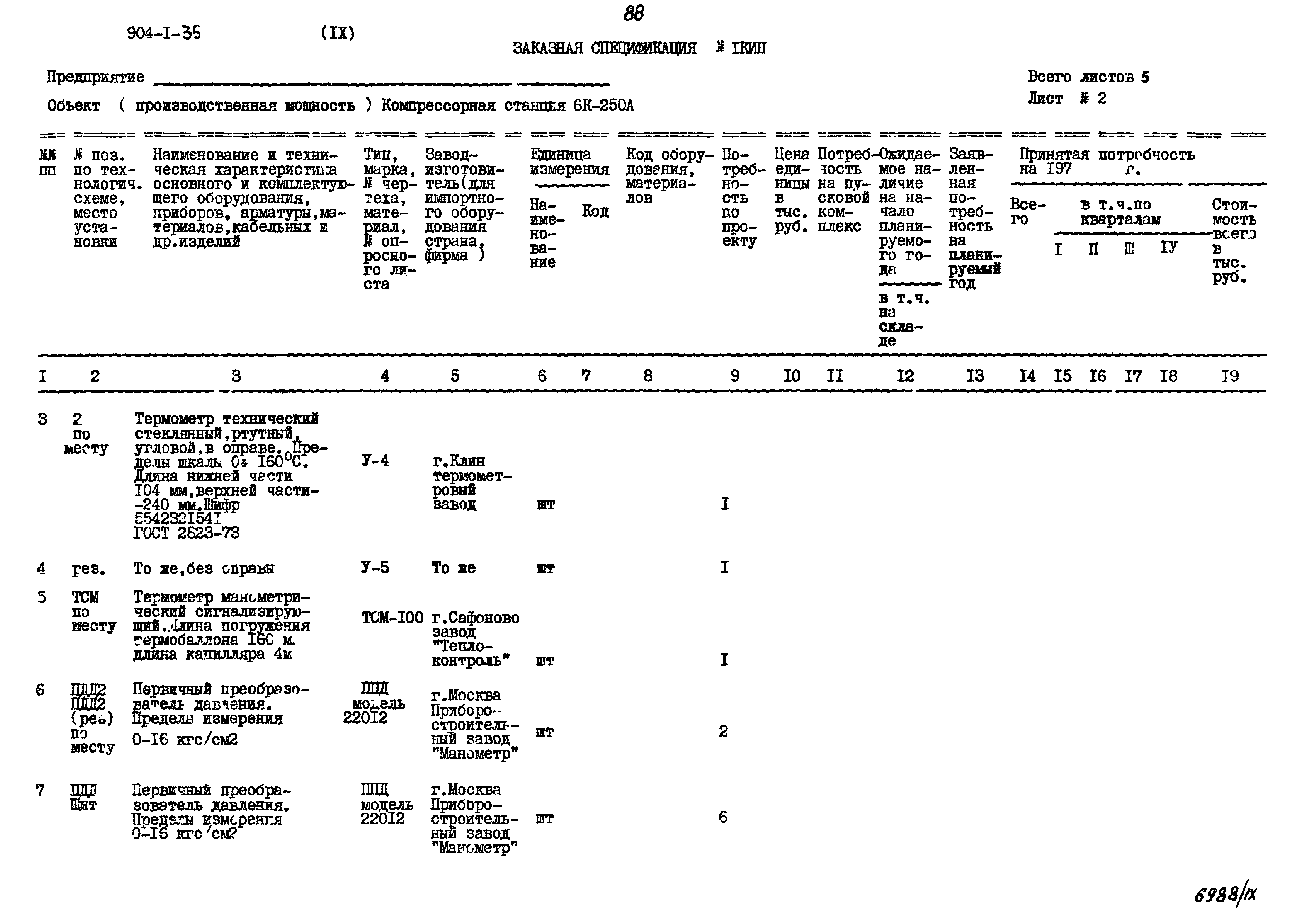 Типовой проект 904-1-35