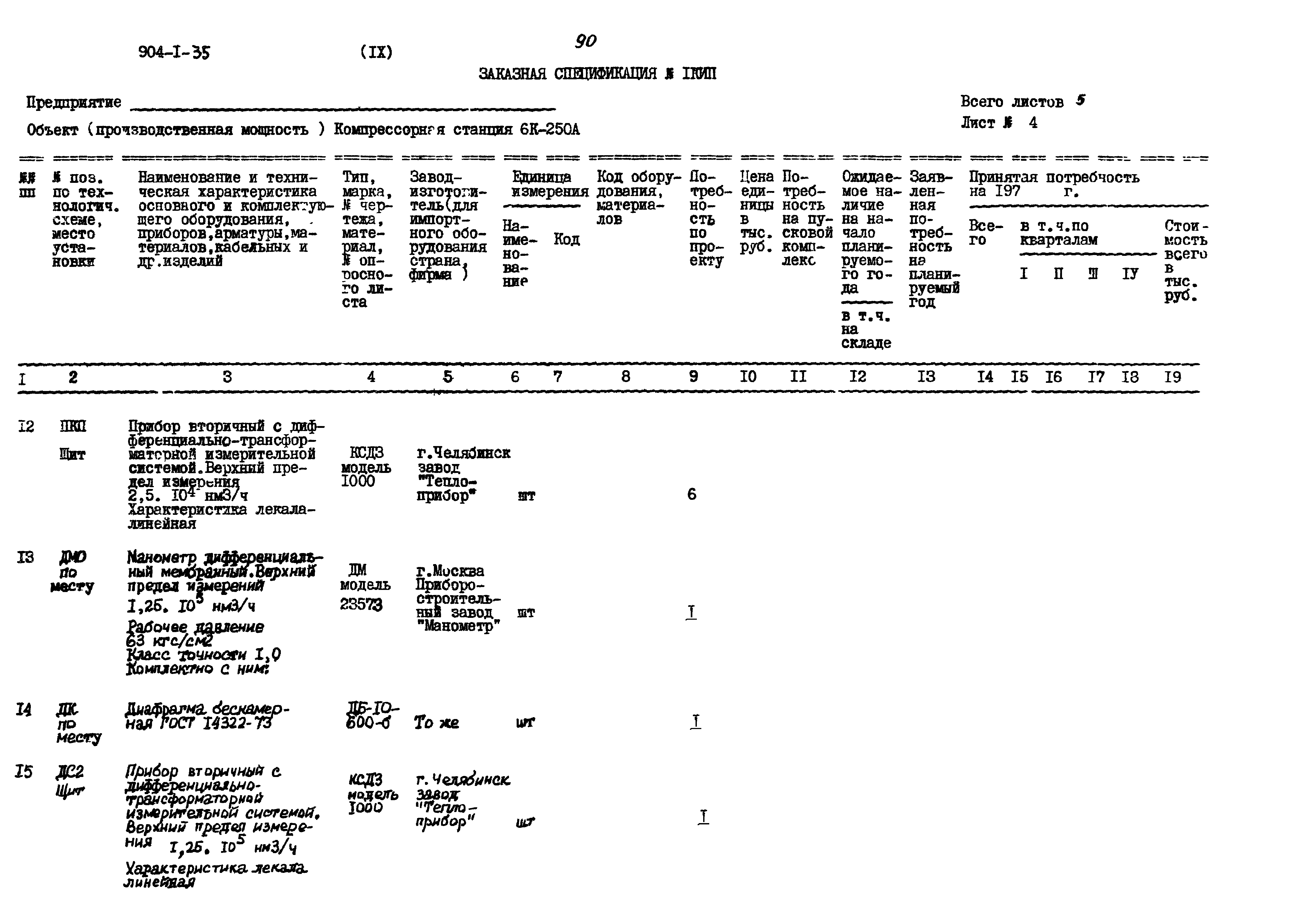 Типовой проект 904-1-35
