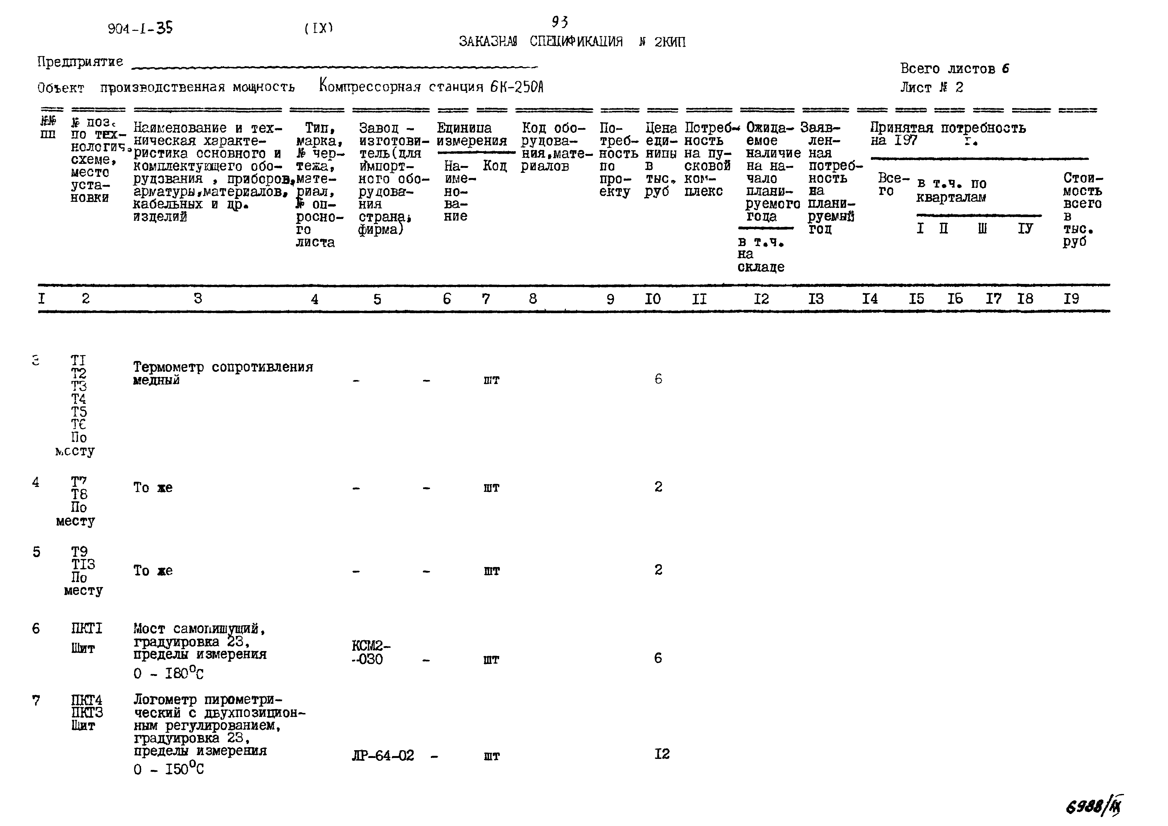 Типовой проект 904-1-35