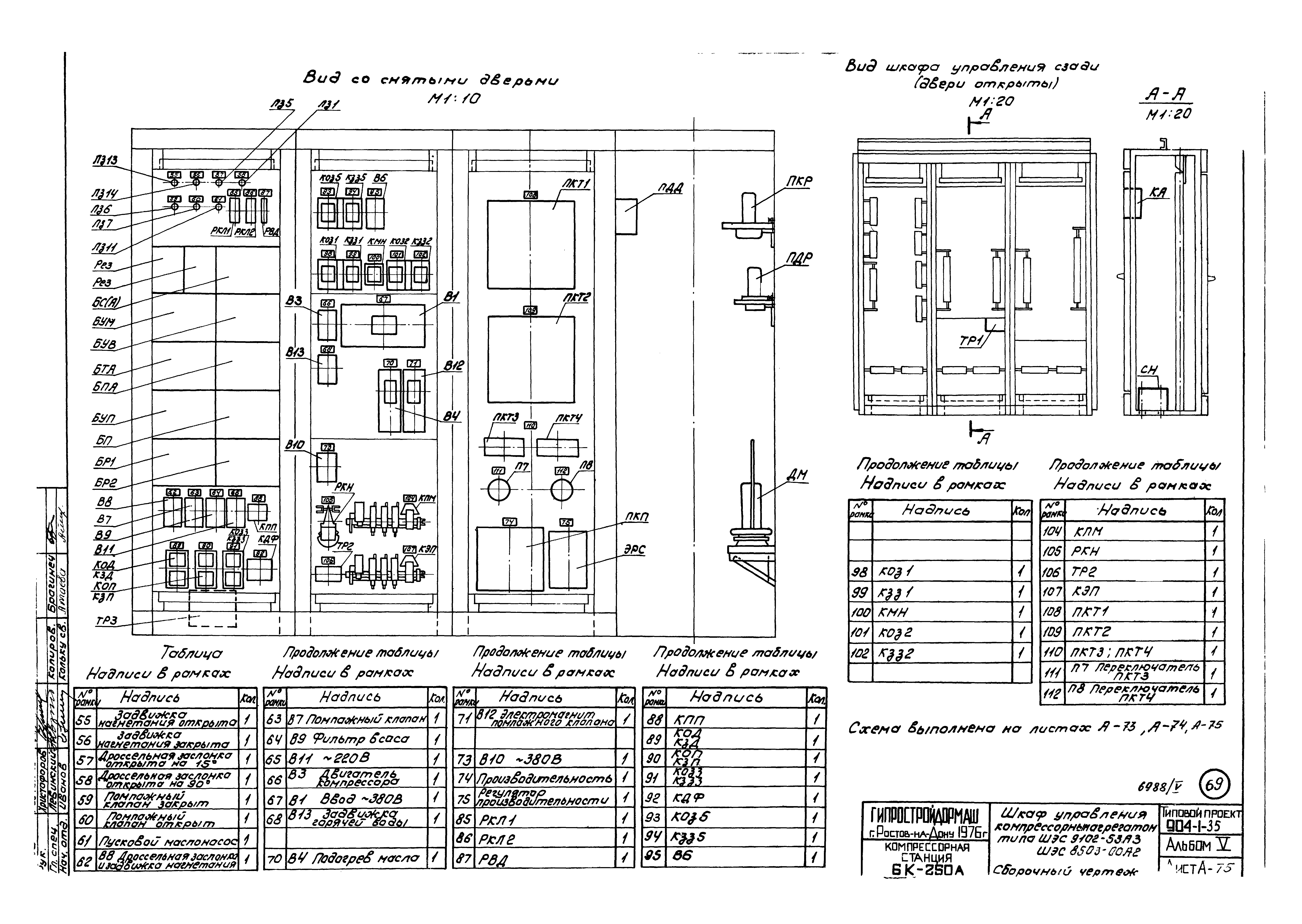 Типовой проект 904-1-35